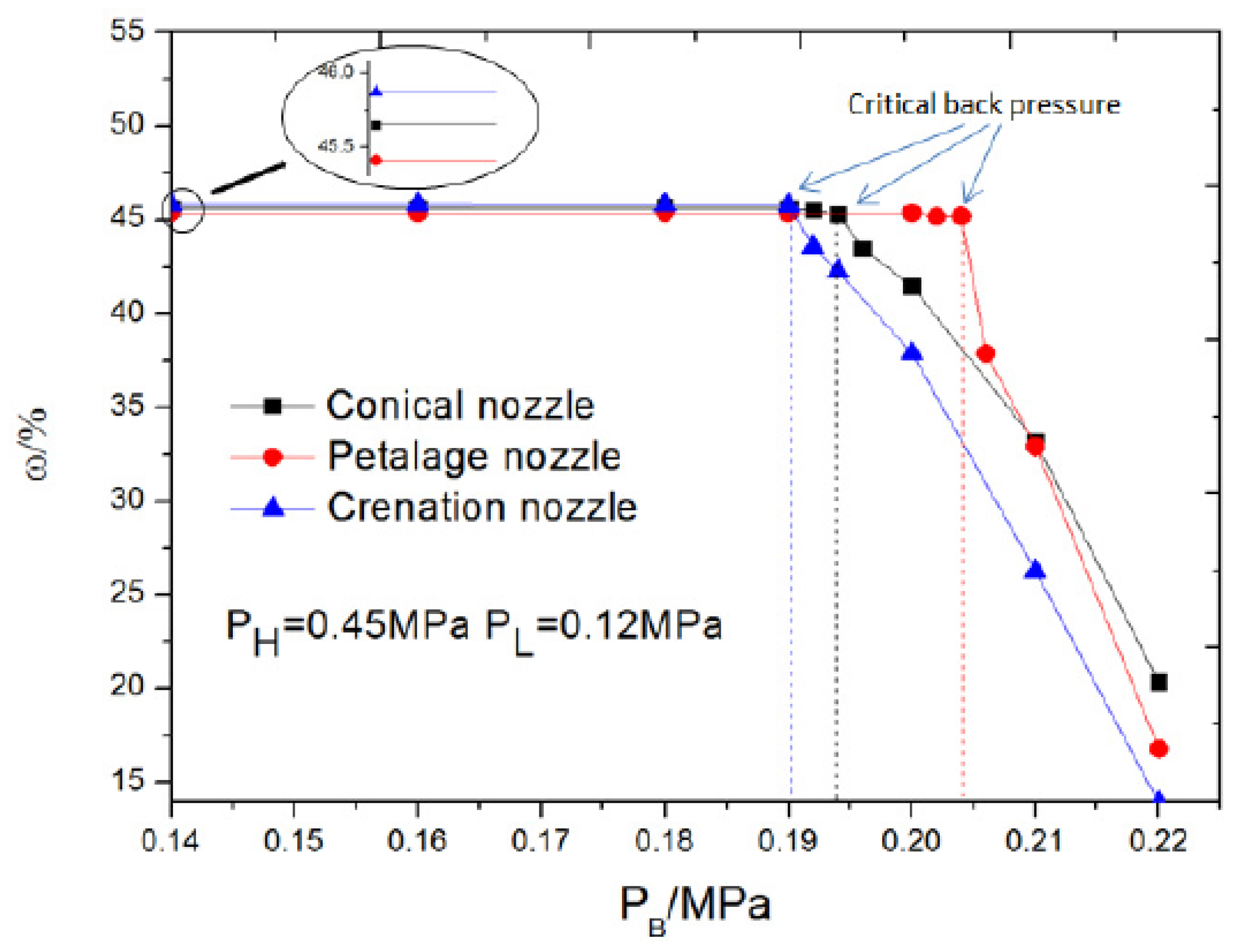 Fluids 06 00409 g009