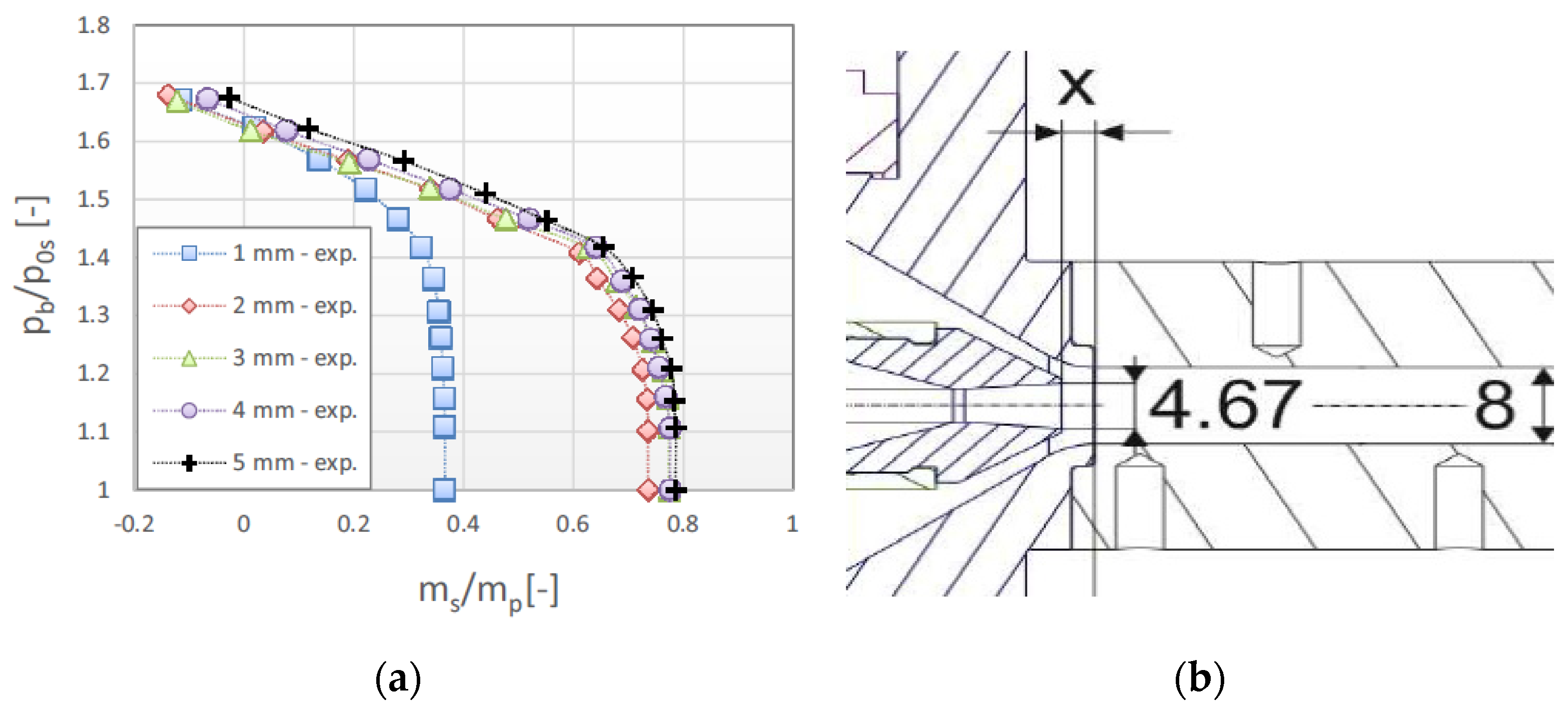Fluids 06 00409 g011