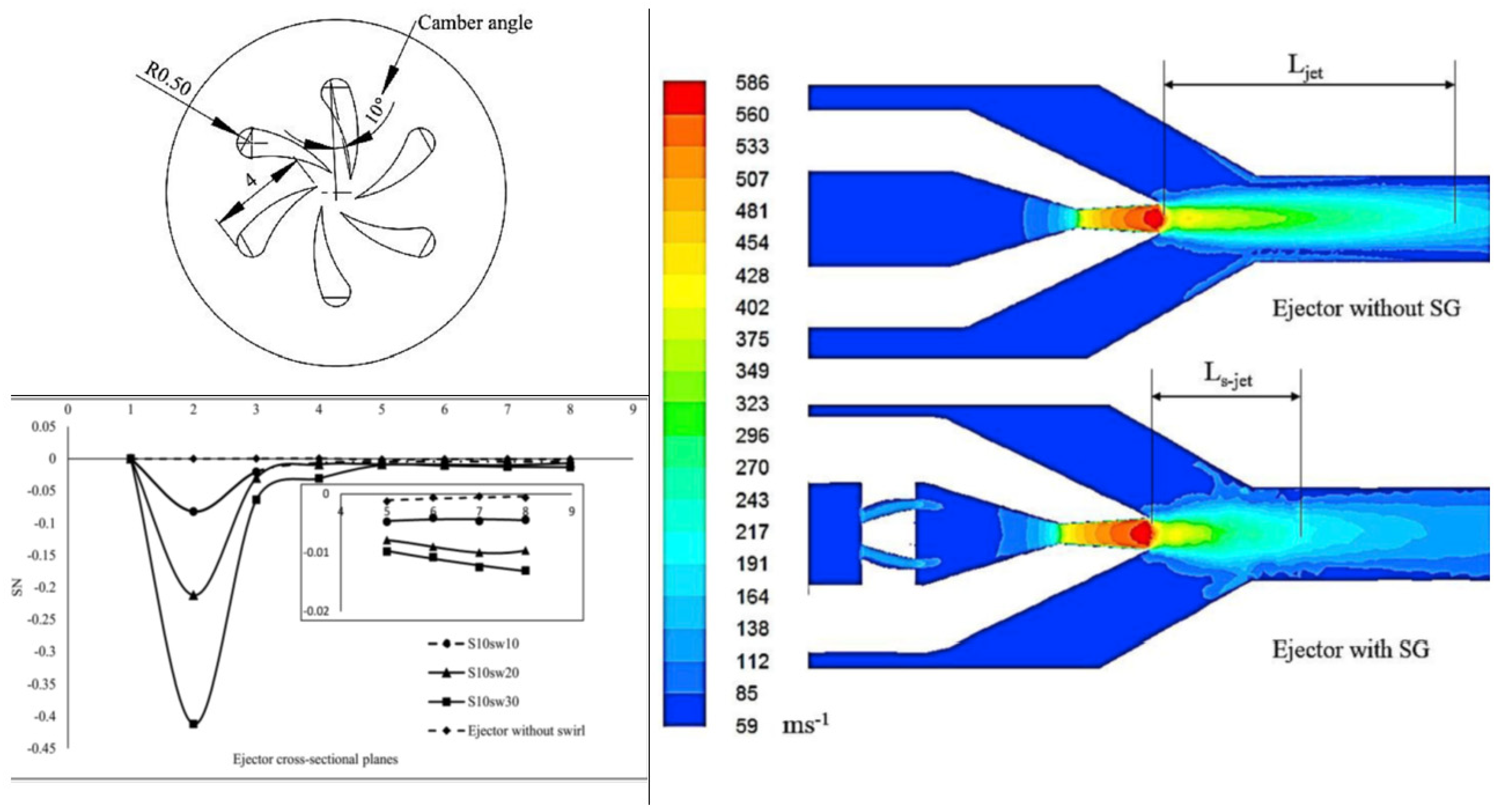 Fluids 06 00409 g016