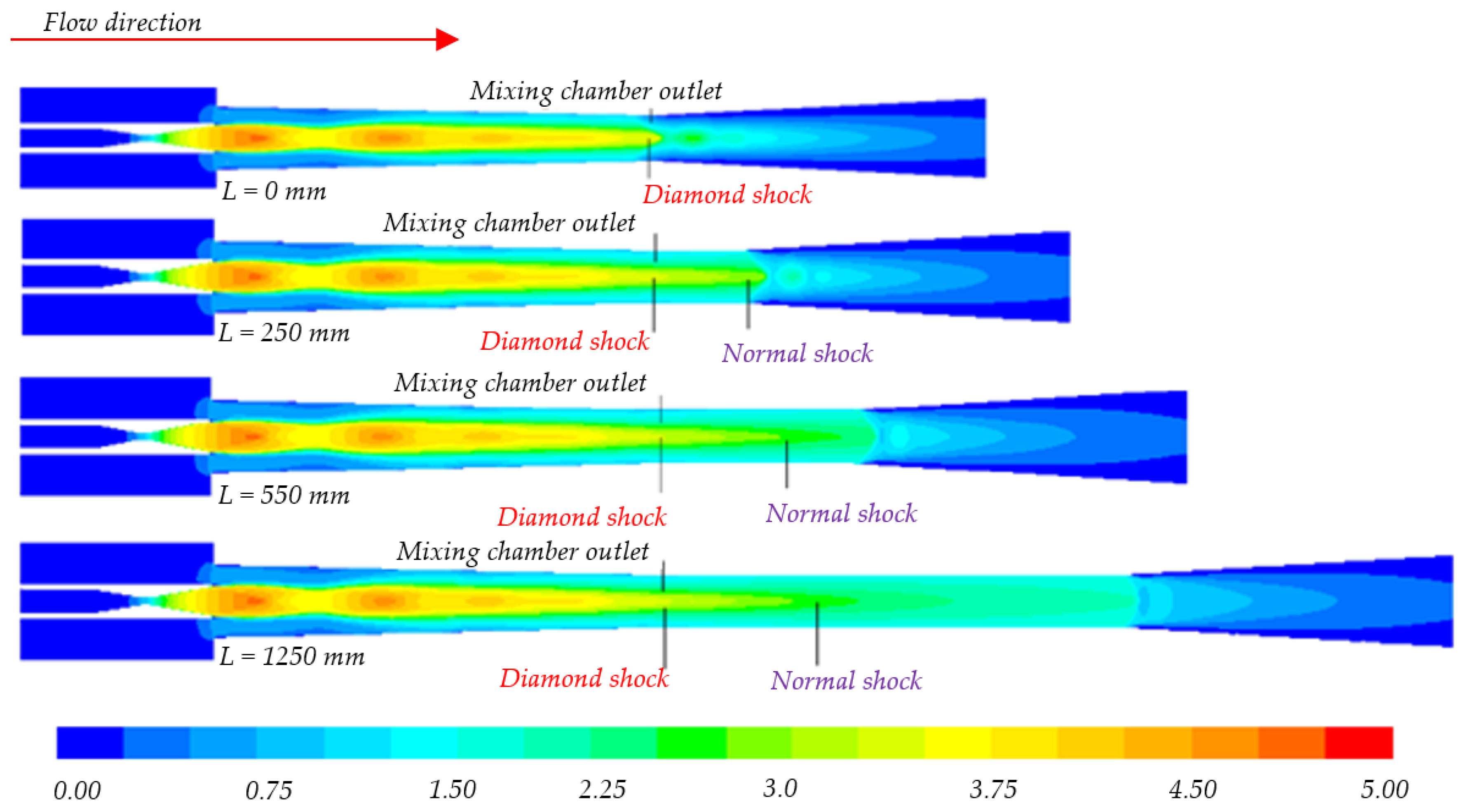 Fluids 06 00409 g019