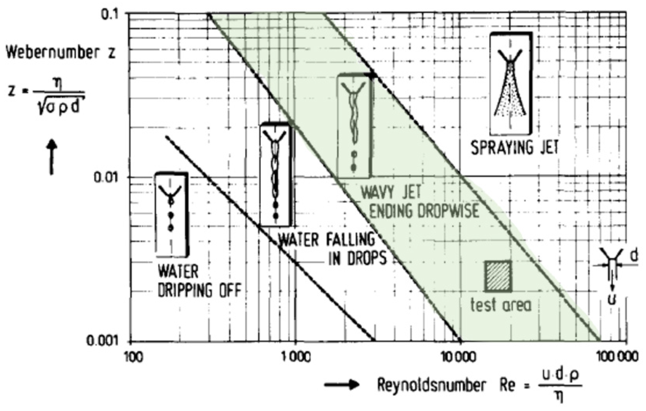 Fluids 06 00409 g024