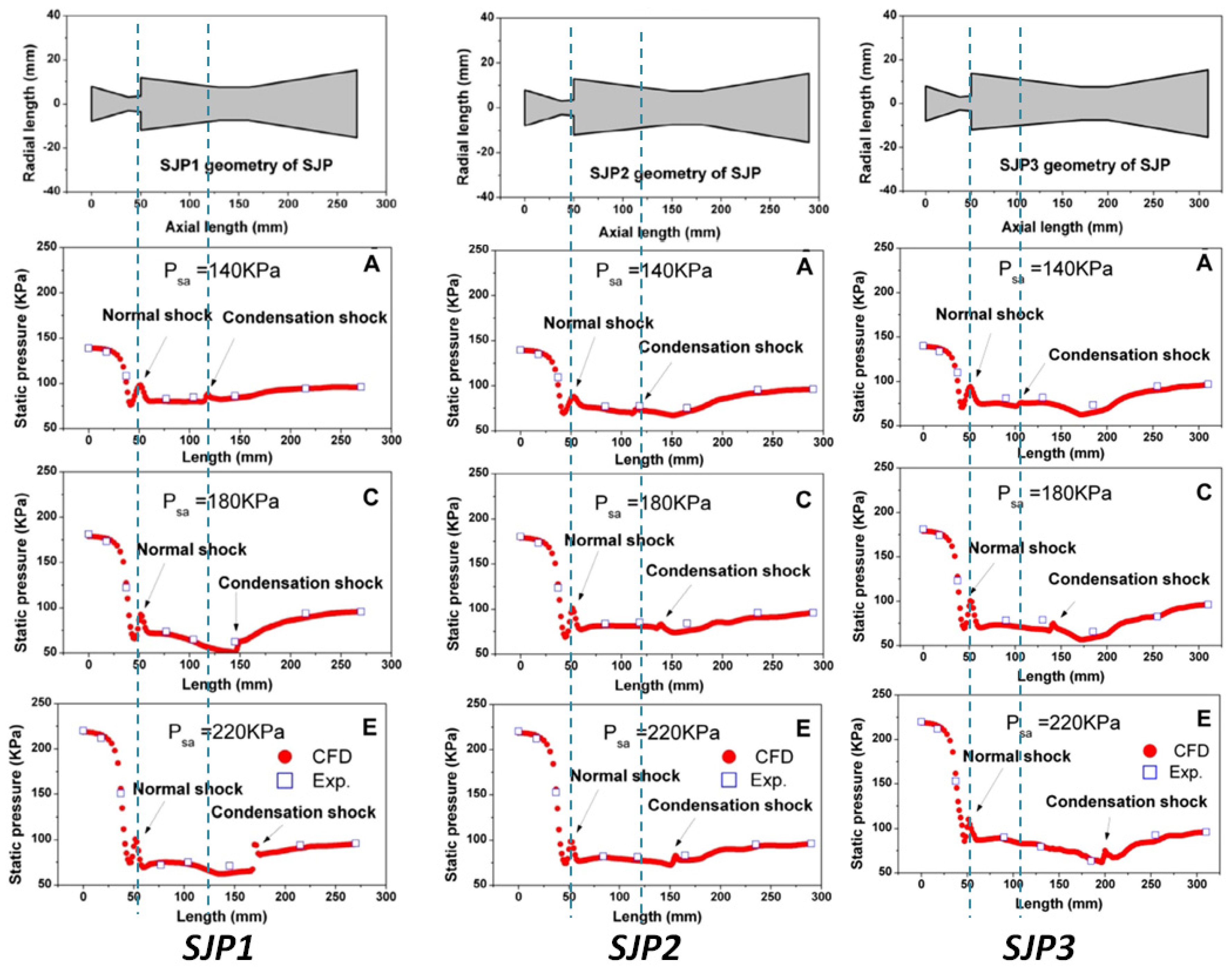 Fluids 06 00409 g029