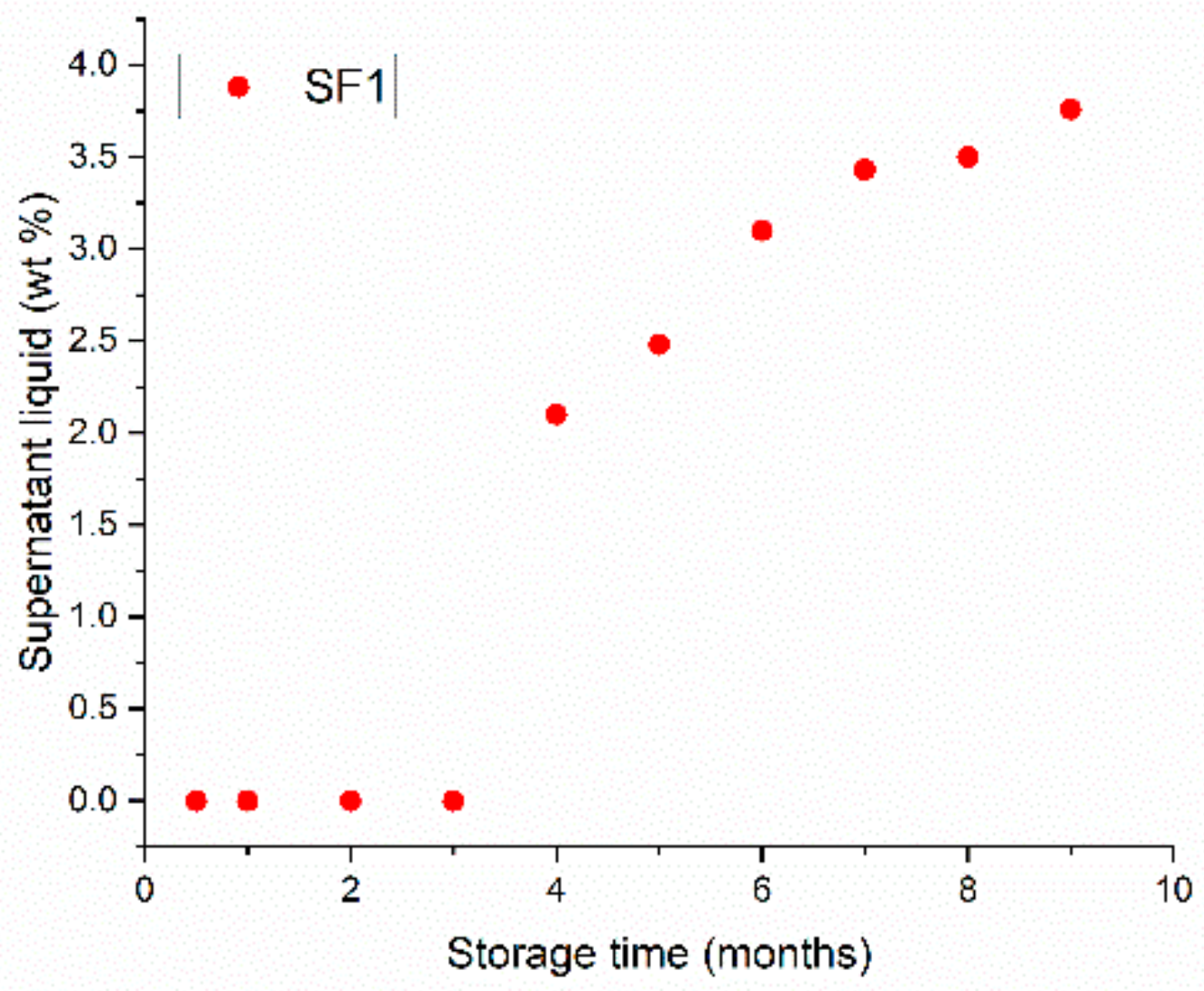 Fluids 06 00410 g001
