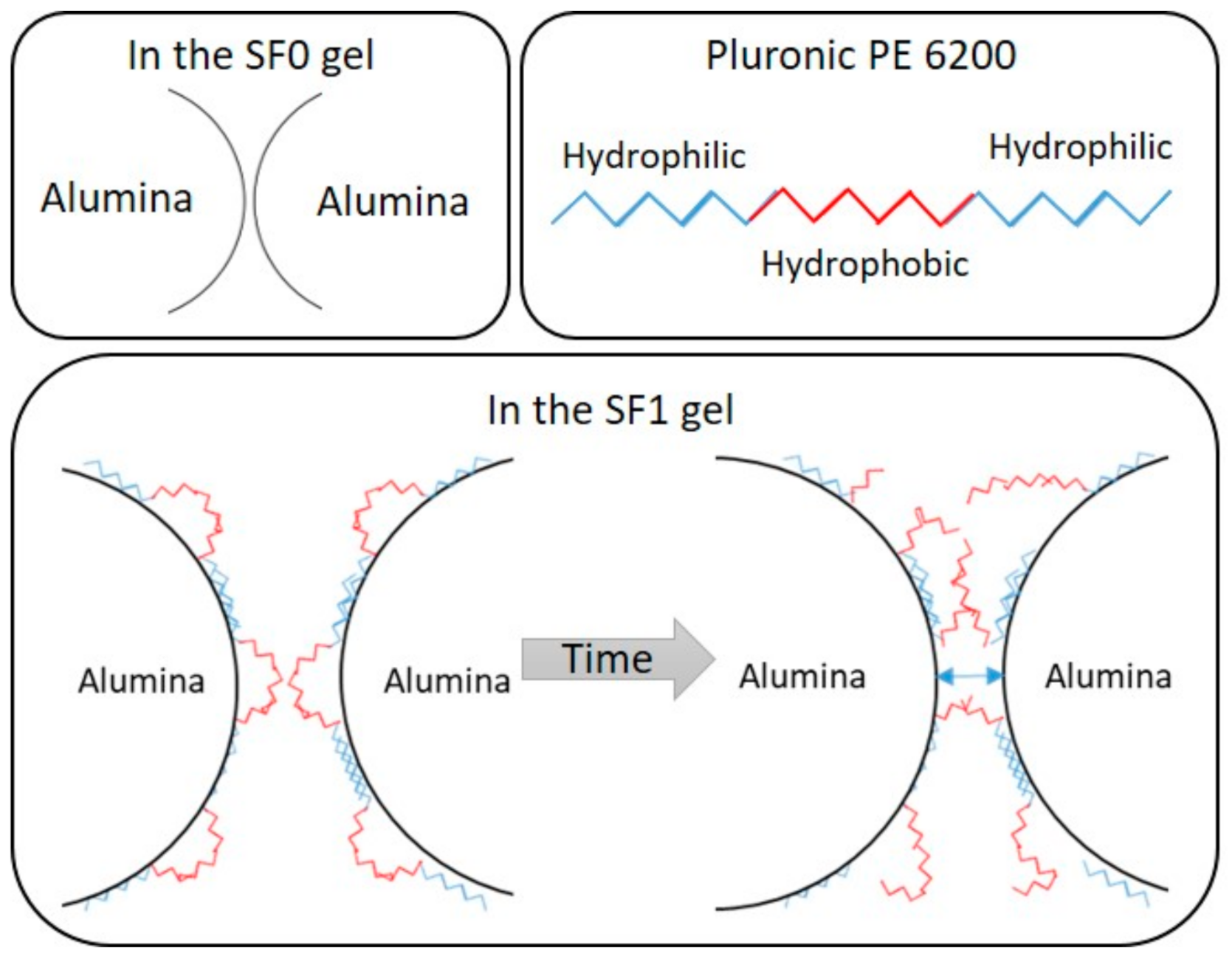 Fluids 06 00410 g004