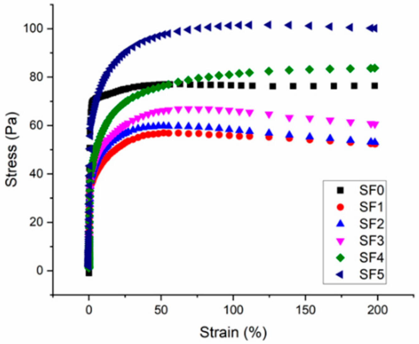 Fluids 06 00410 g007