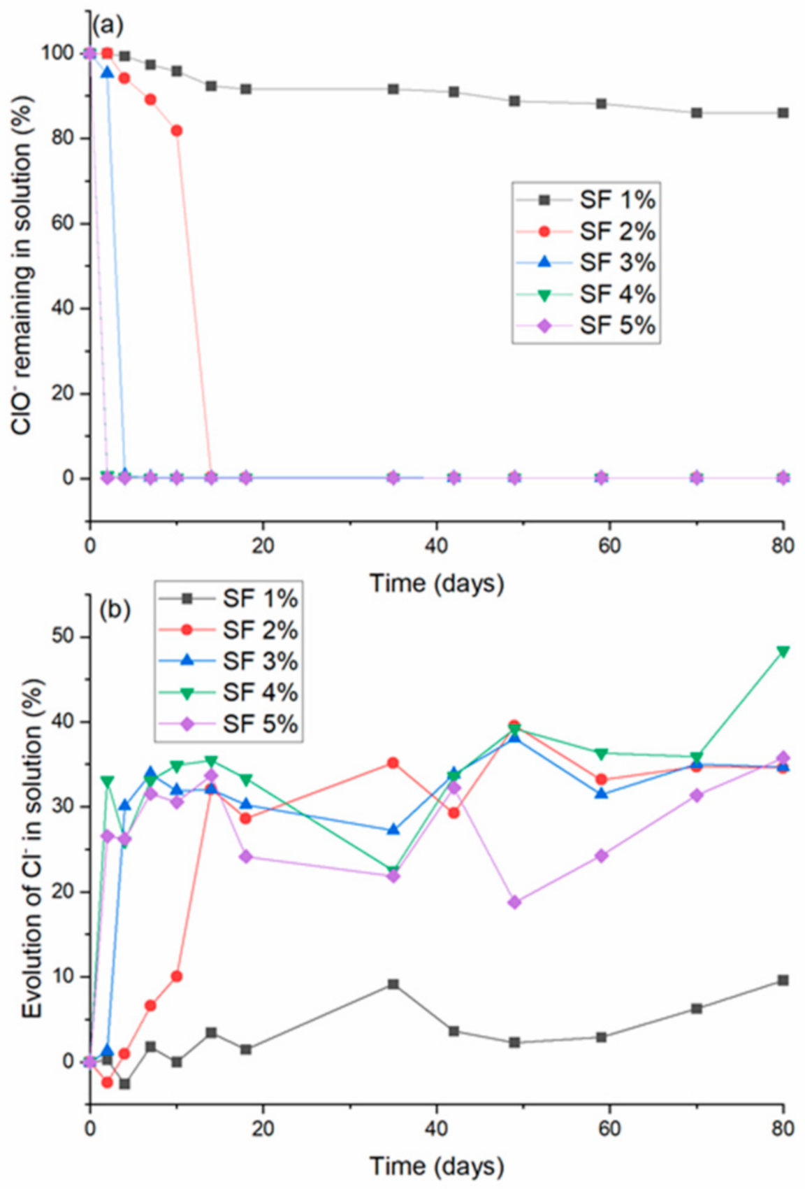 Fluids 06 00410 g009