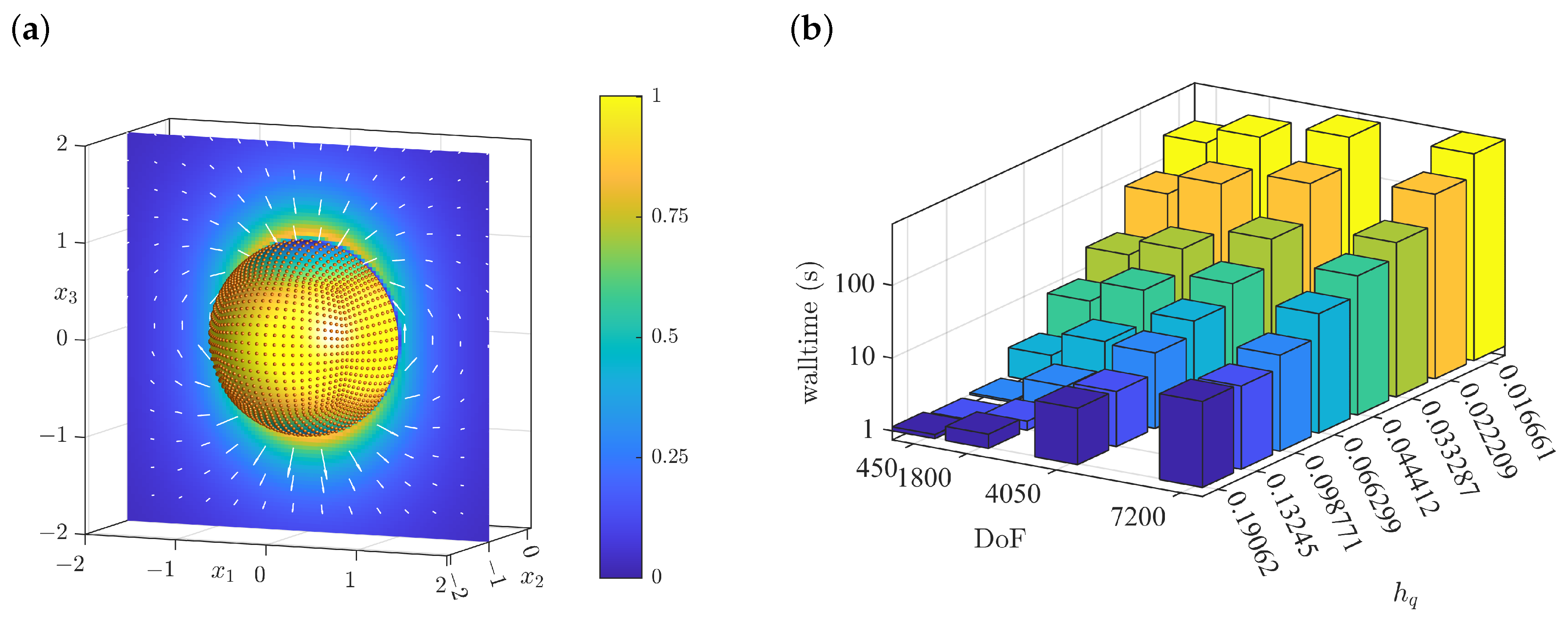 Fluids 06 00411 g004