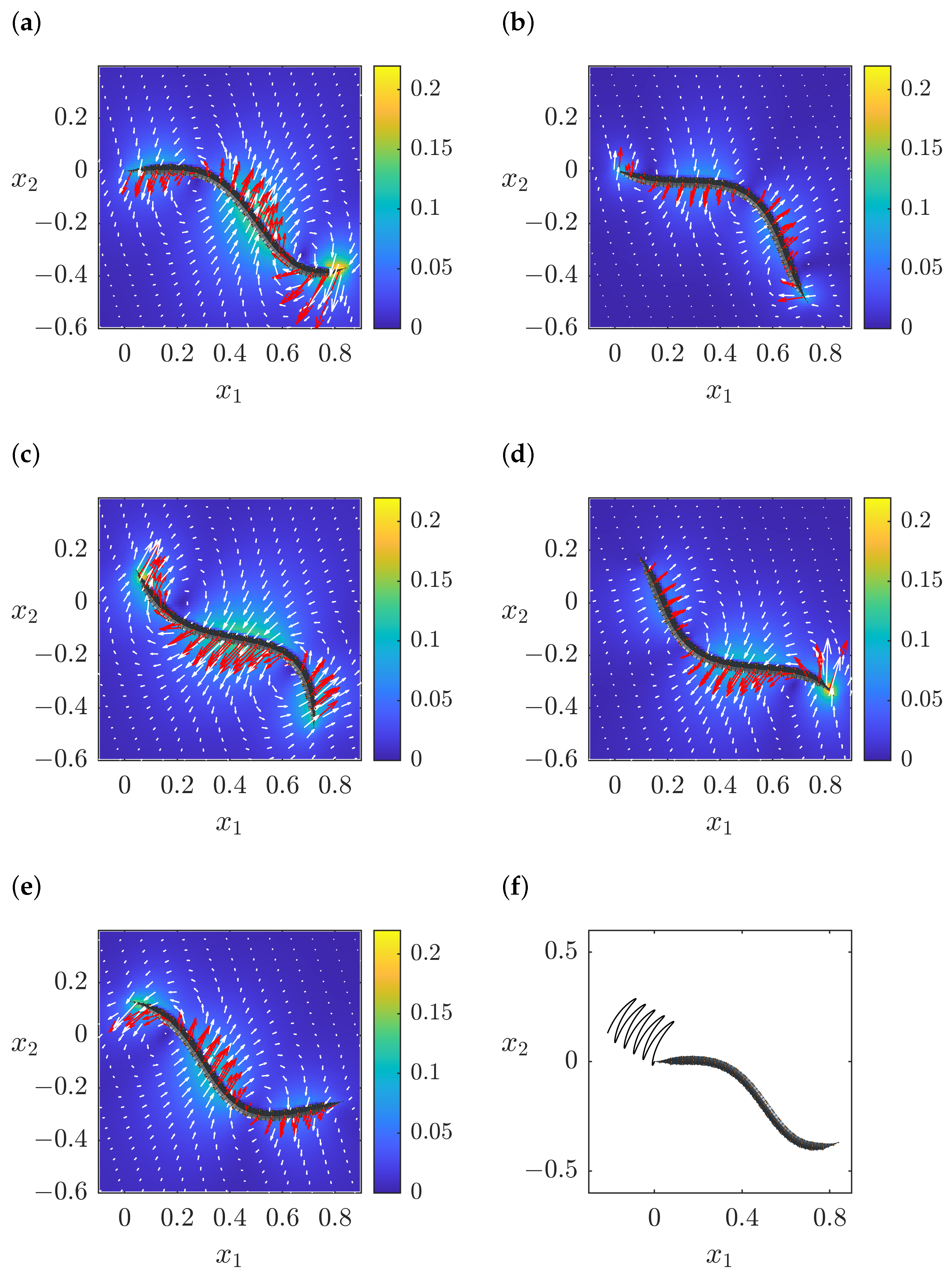 Fluids 06 00411 g006