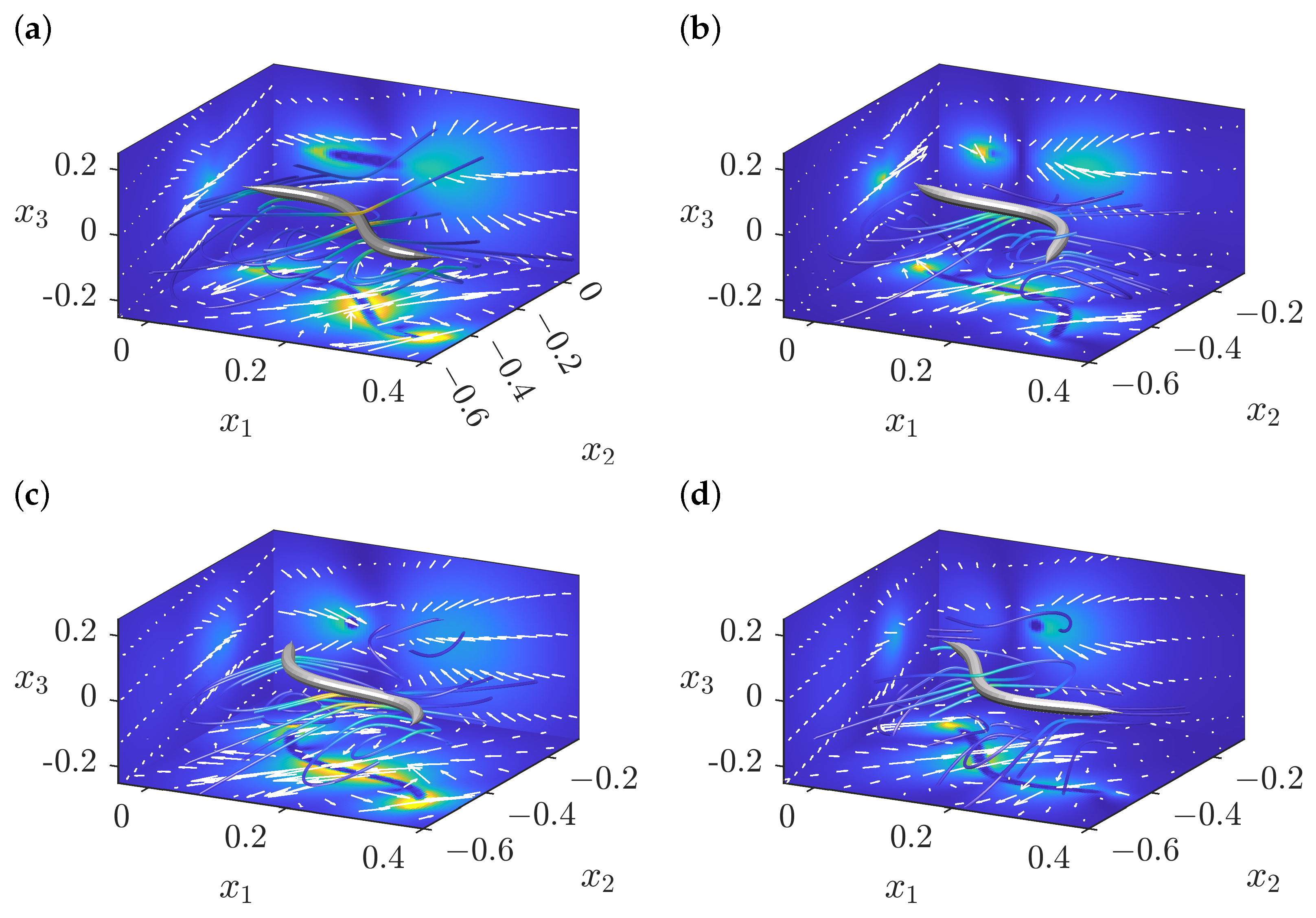 Fluids 06 00411 g008