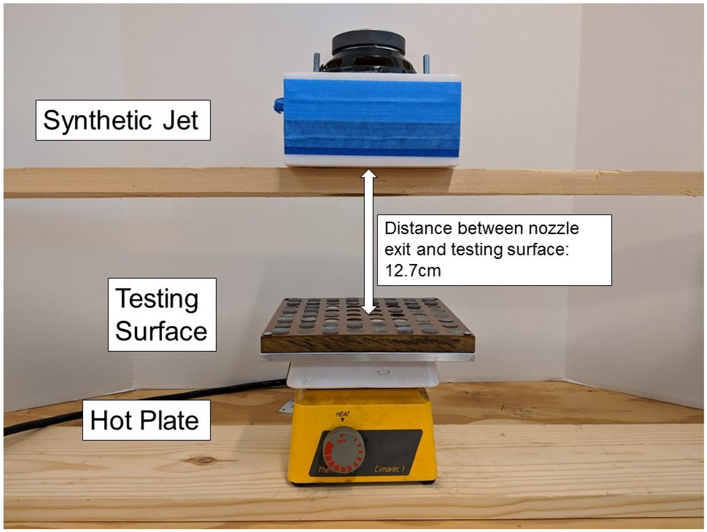 Fluids 06 00413 g003 550