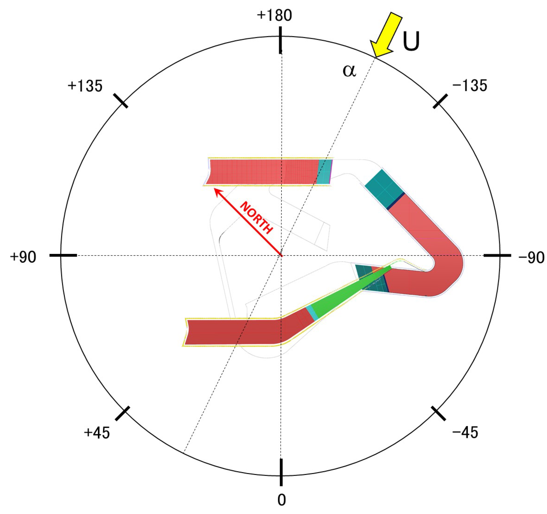 Fluids 06 00415 g005 550