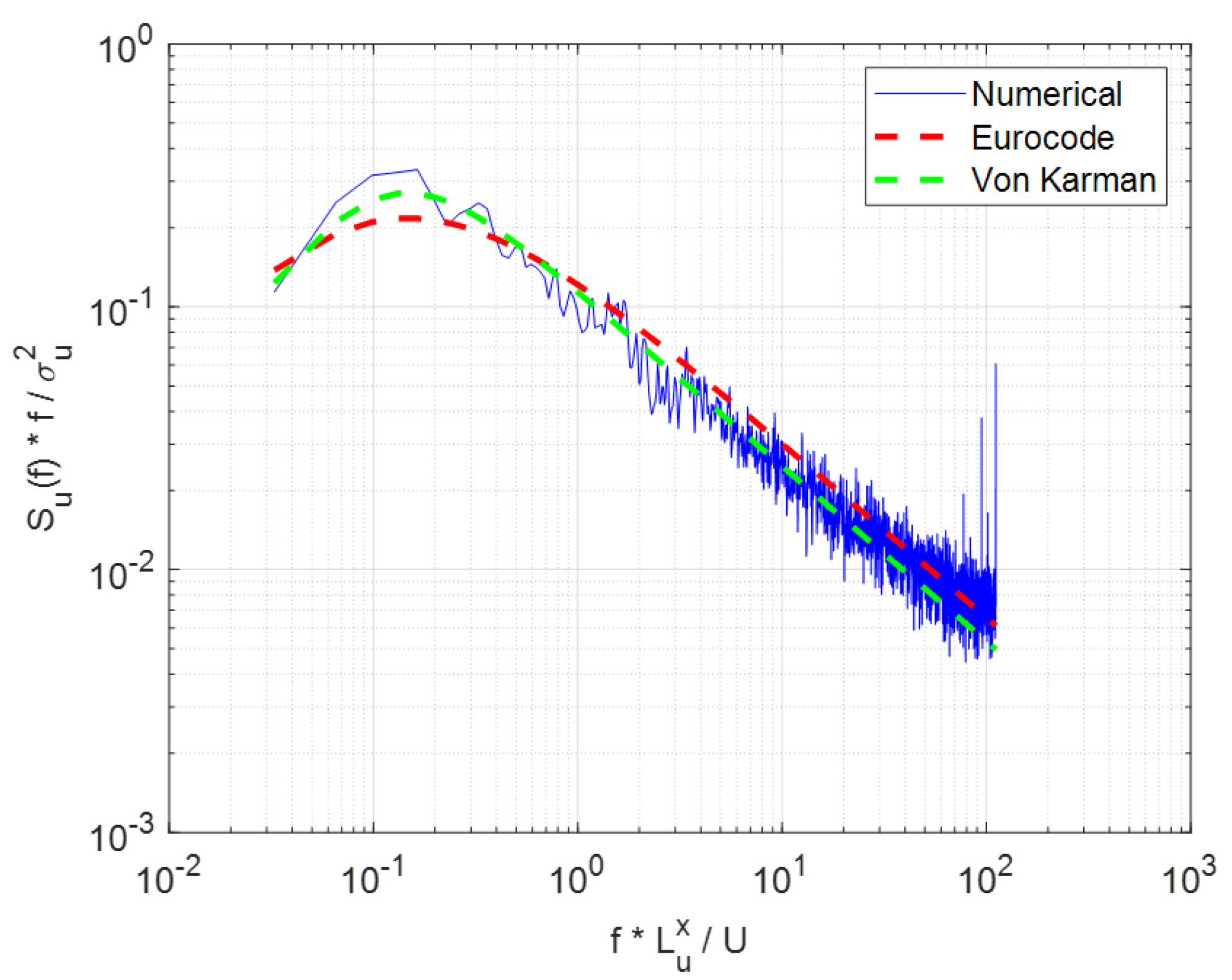 Fluids 06 00415 g007 550