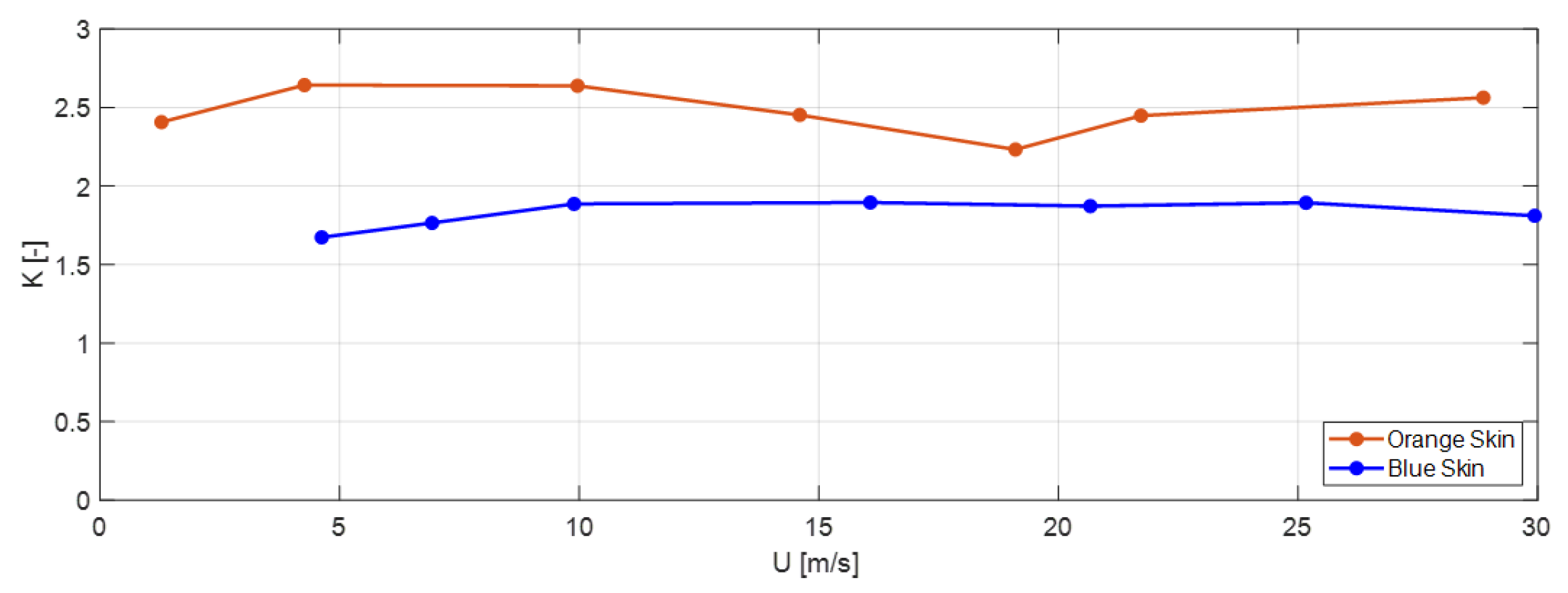 Fluids 06 00415 g013 550