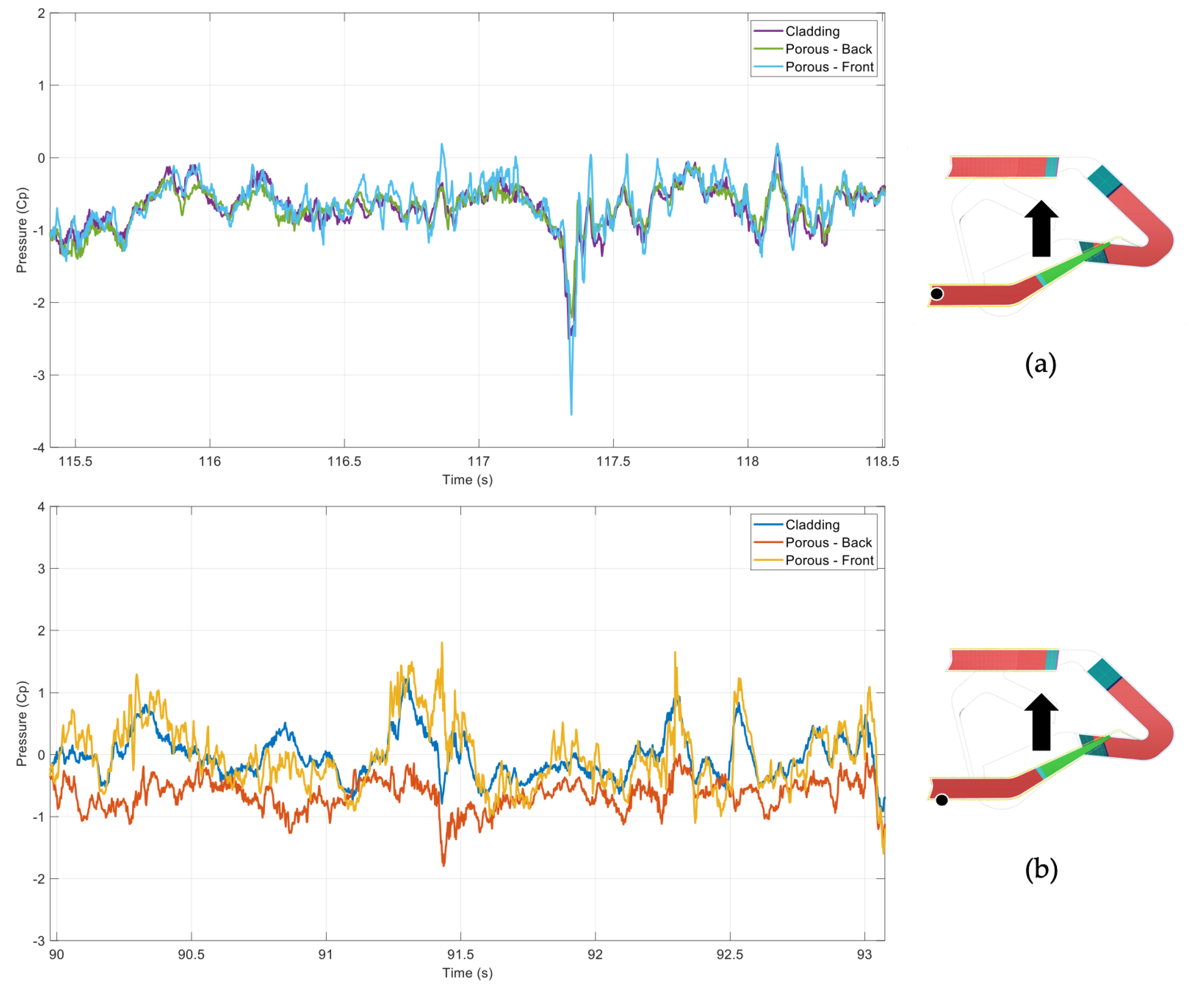 Fluids 06 00415 g014 550