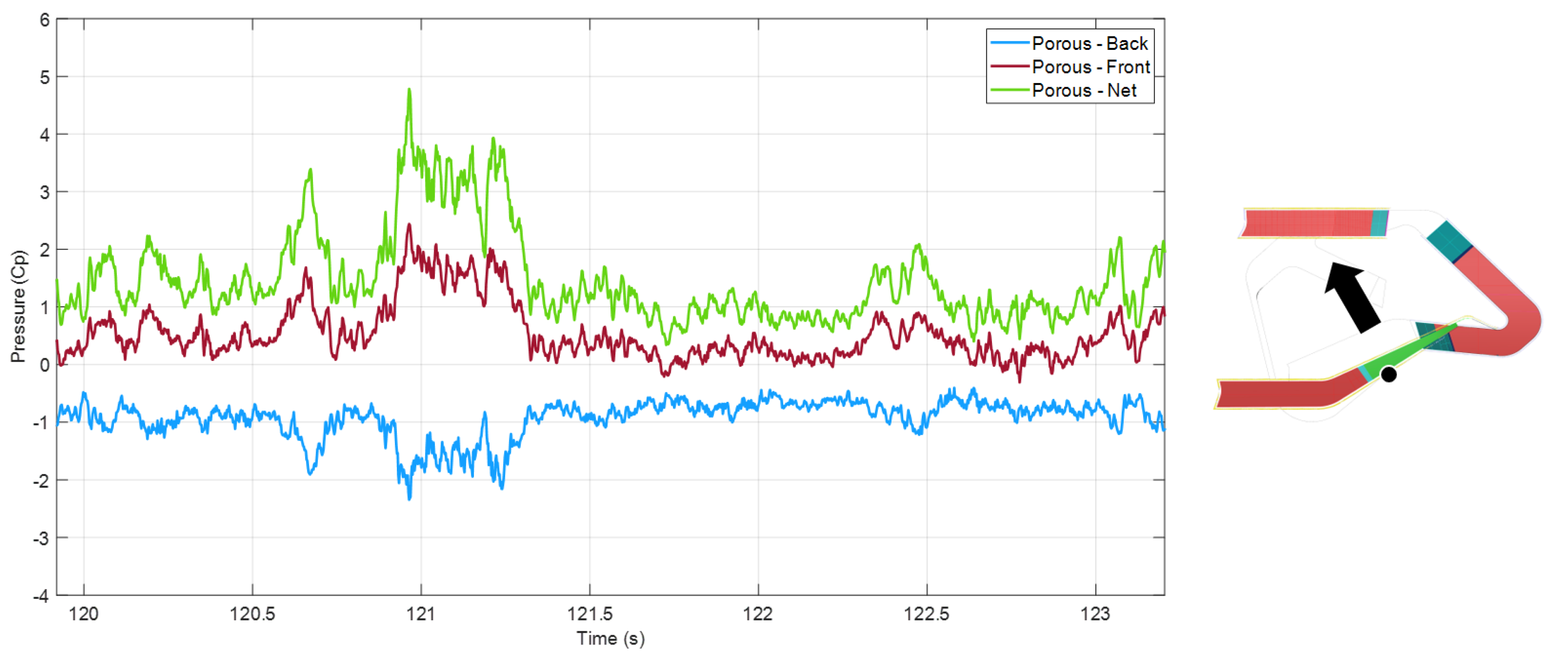 Fluids 06 00415 g015 550