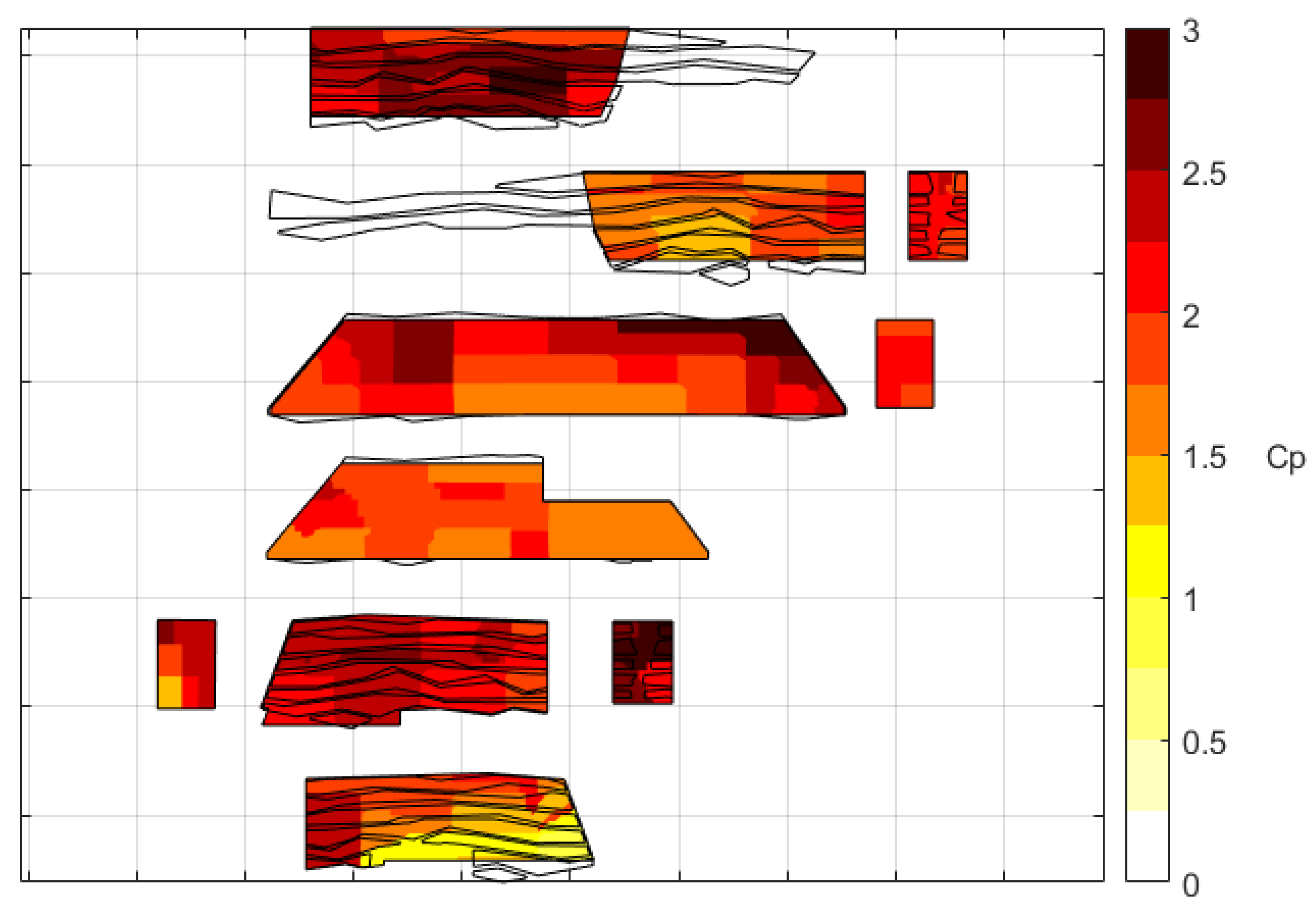 Fluids 06 00415 g017 550