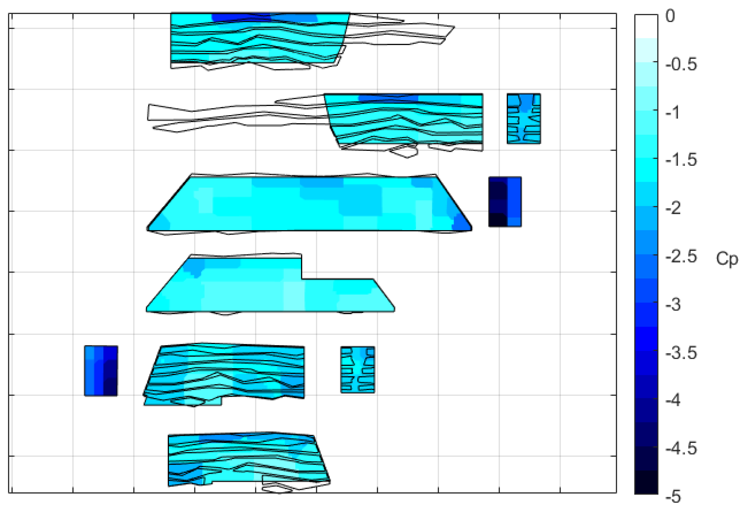 Fluids 06 00415 g018 550