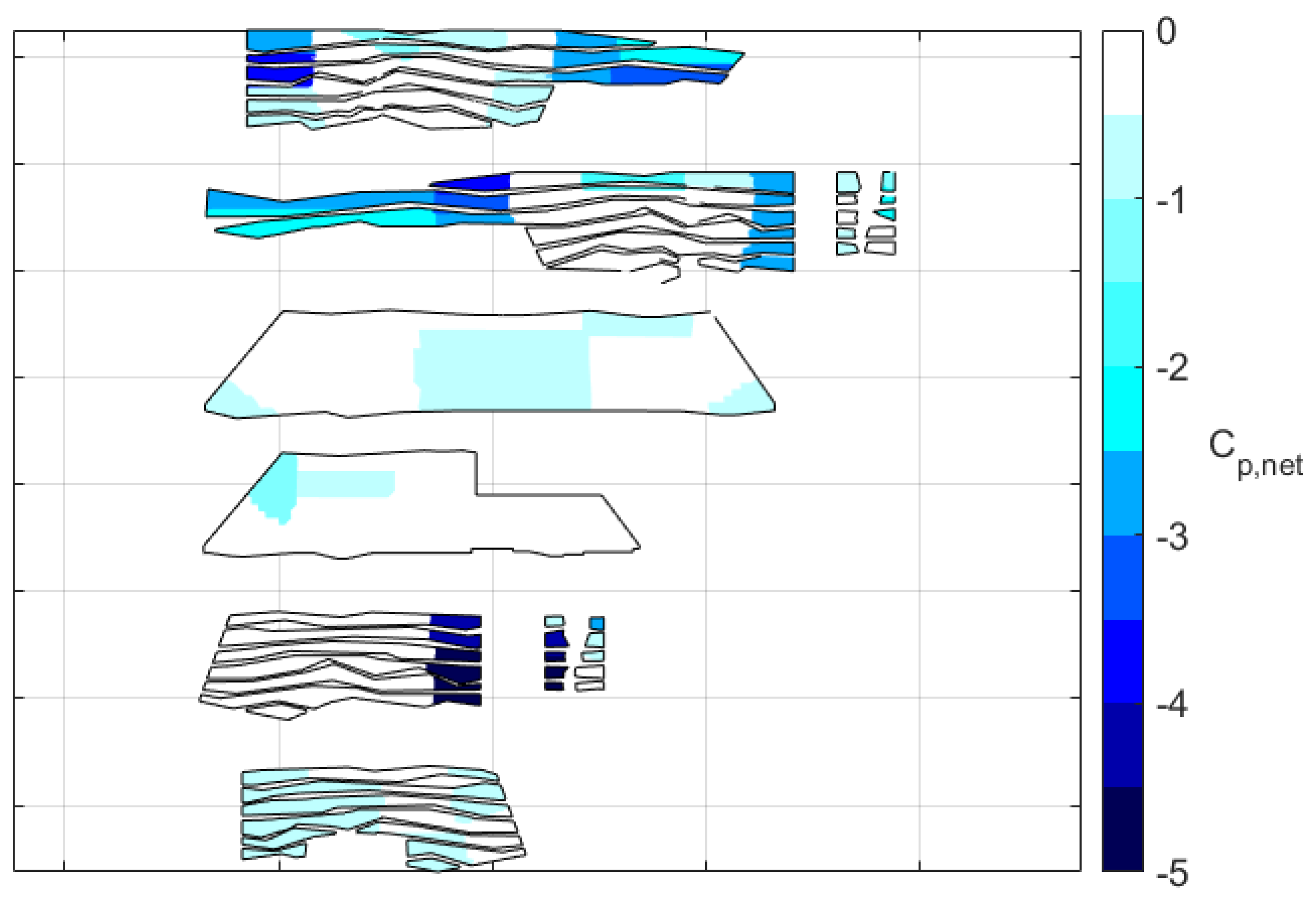 Fluids 06 00415 g020 550
