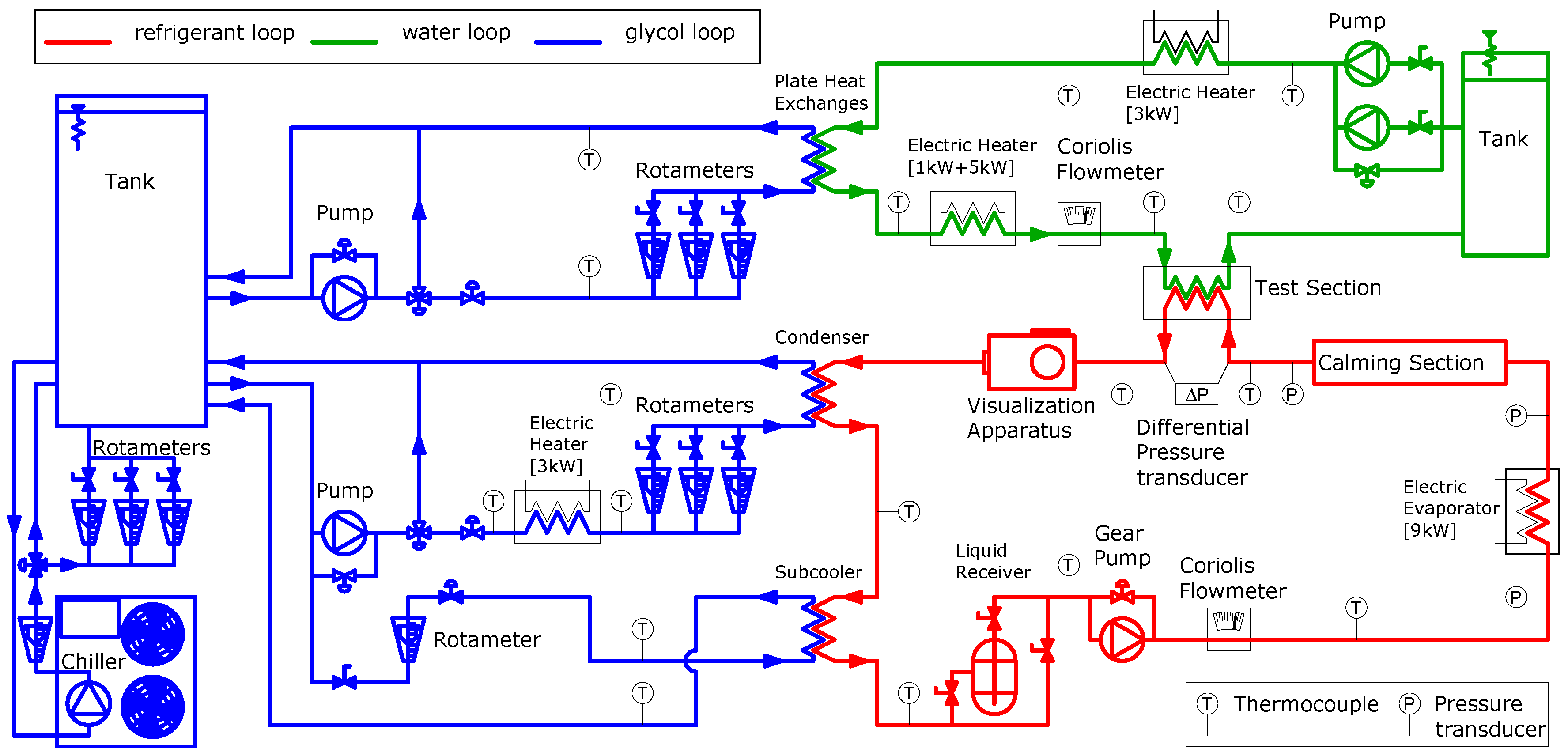 Fluids 06 00417 g001 550