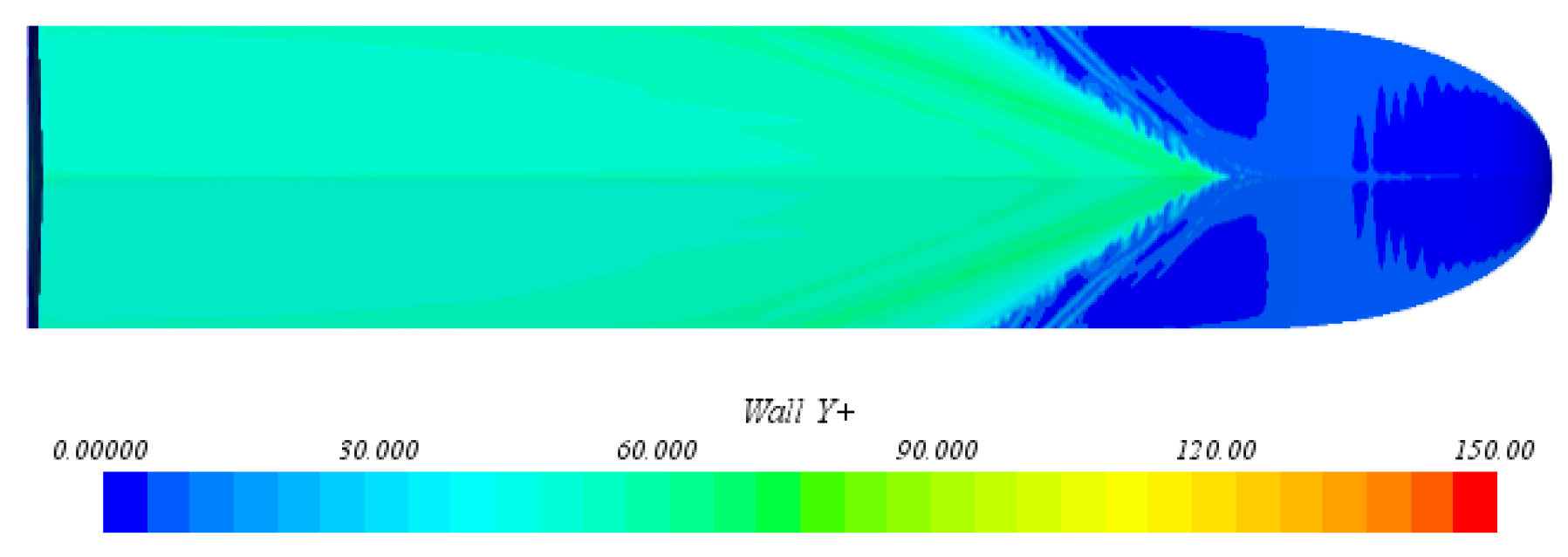 Fluids 06 00420 g006