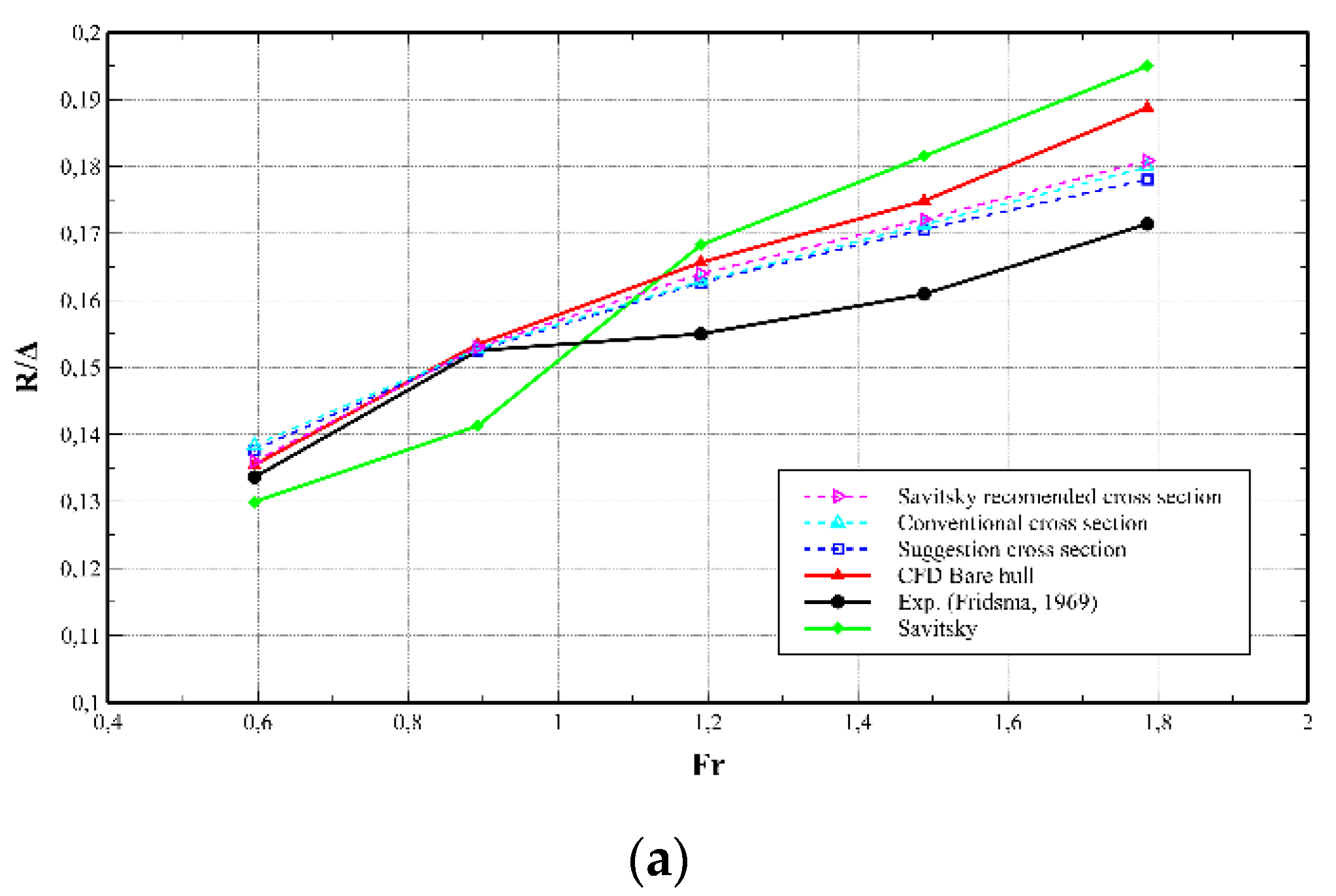 Fluids 06 00420 g011a