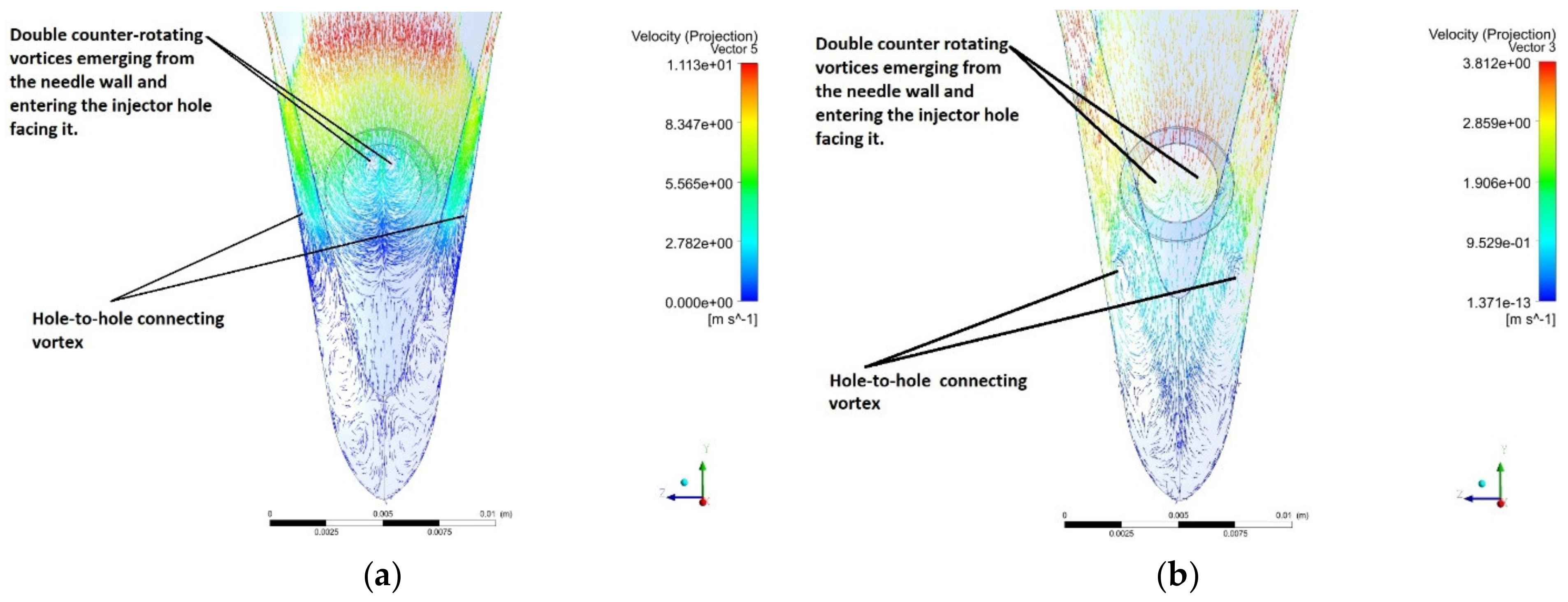 Fluids 06 00421 g012