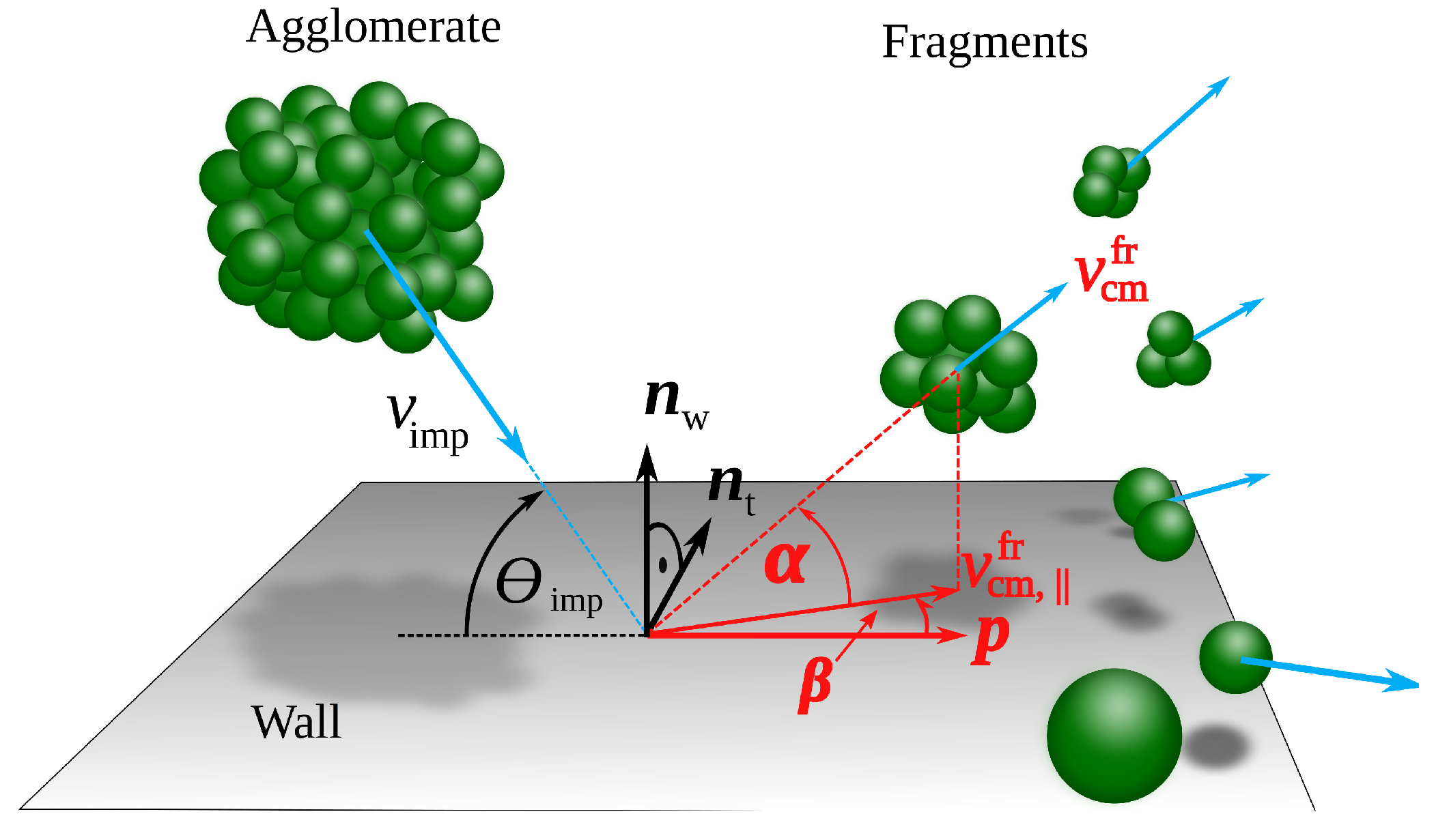 Fluids 06 00424 g001