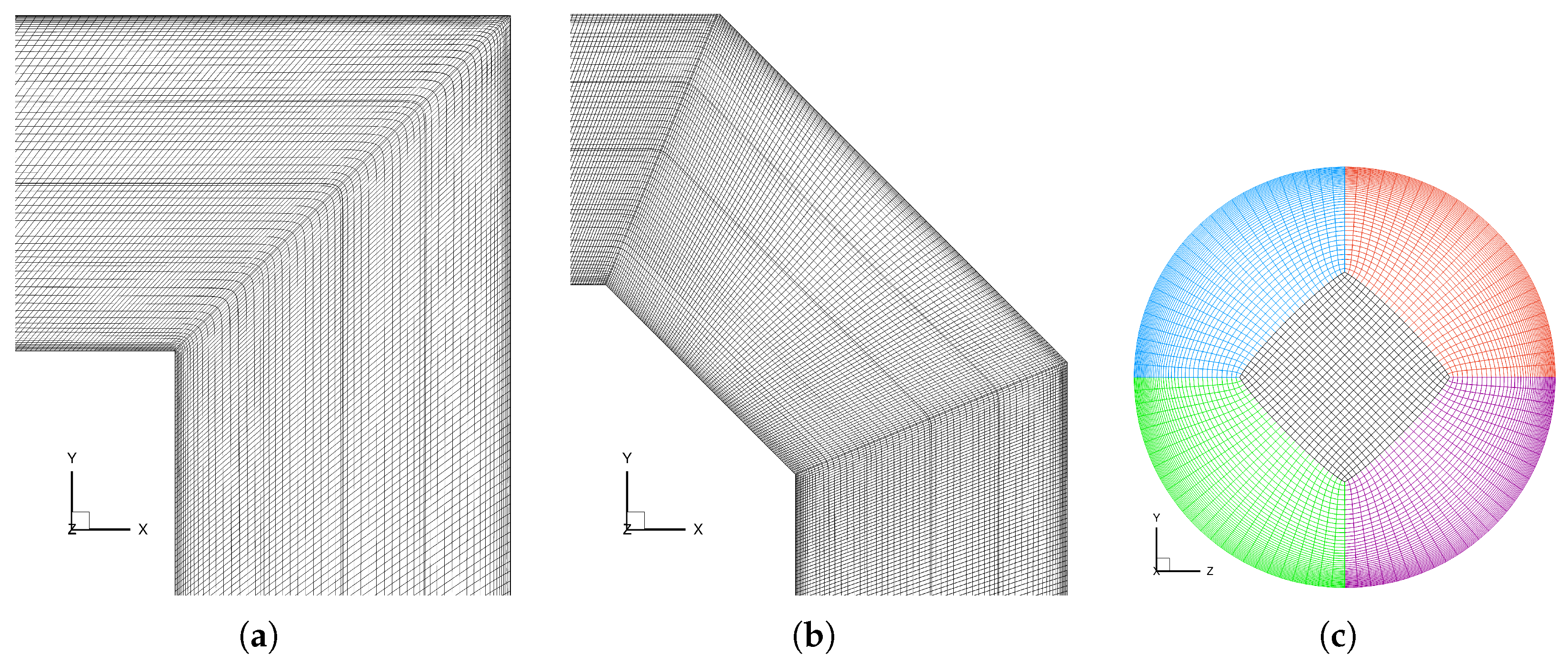 Fluids 06 00424 g006