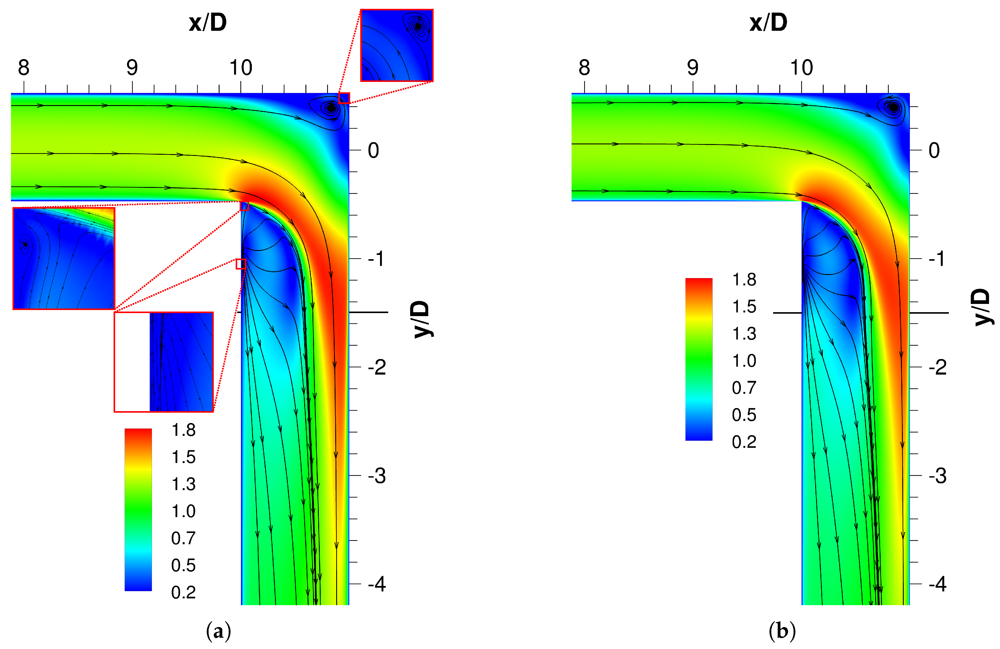 Fluids 06 00424 g009