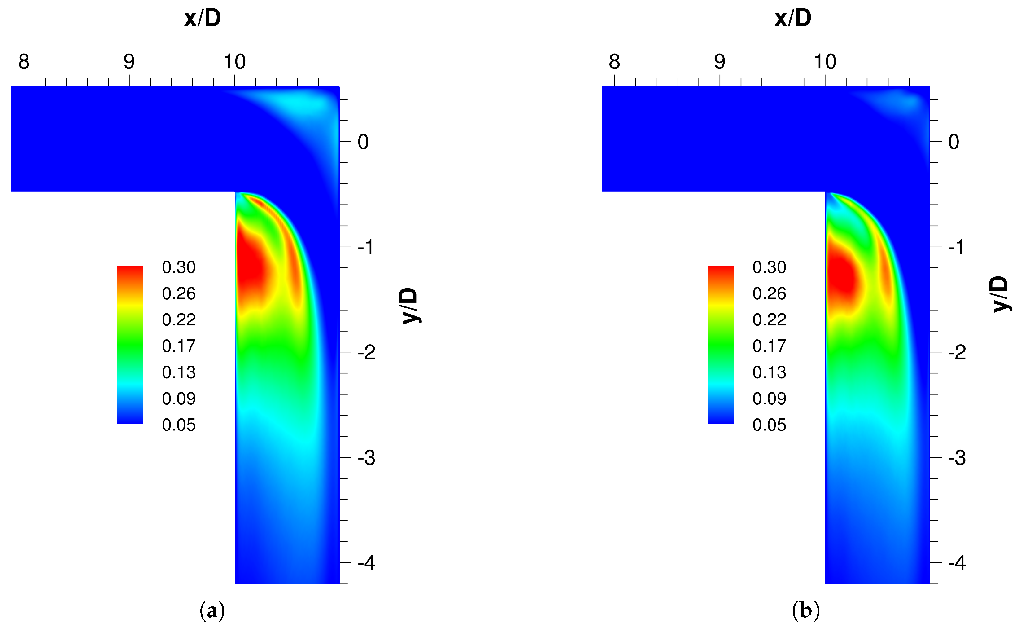 Fluids 06 00424 g011