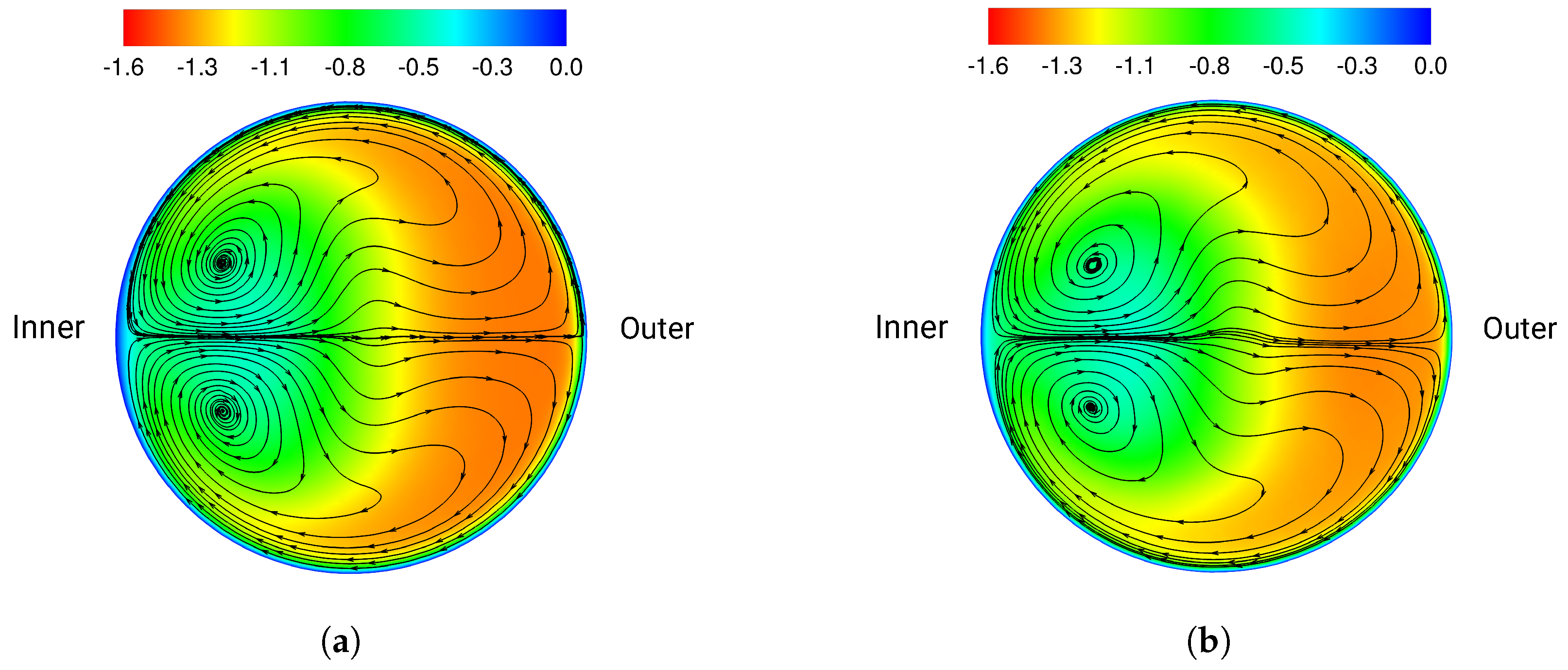 Fluids 06 00424 g014