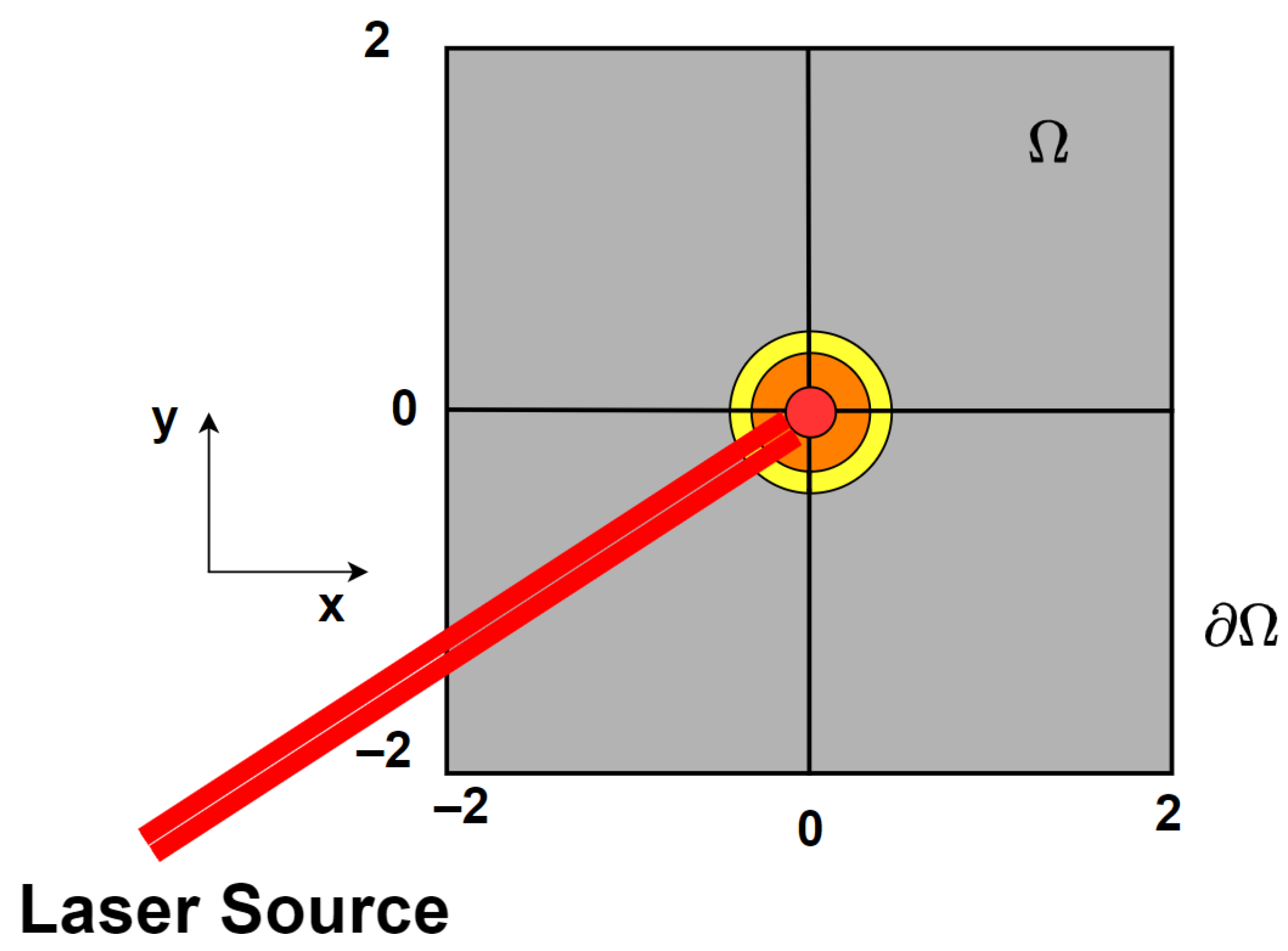 Fluids 06 00425 g001