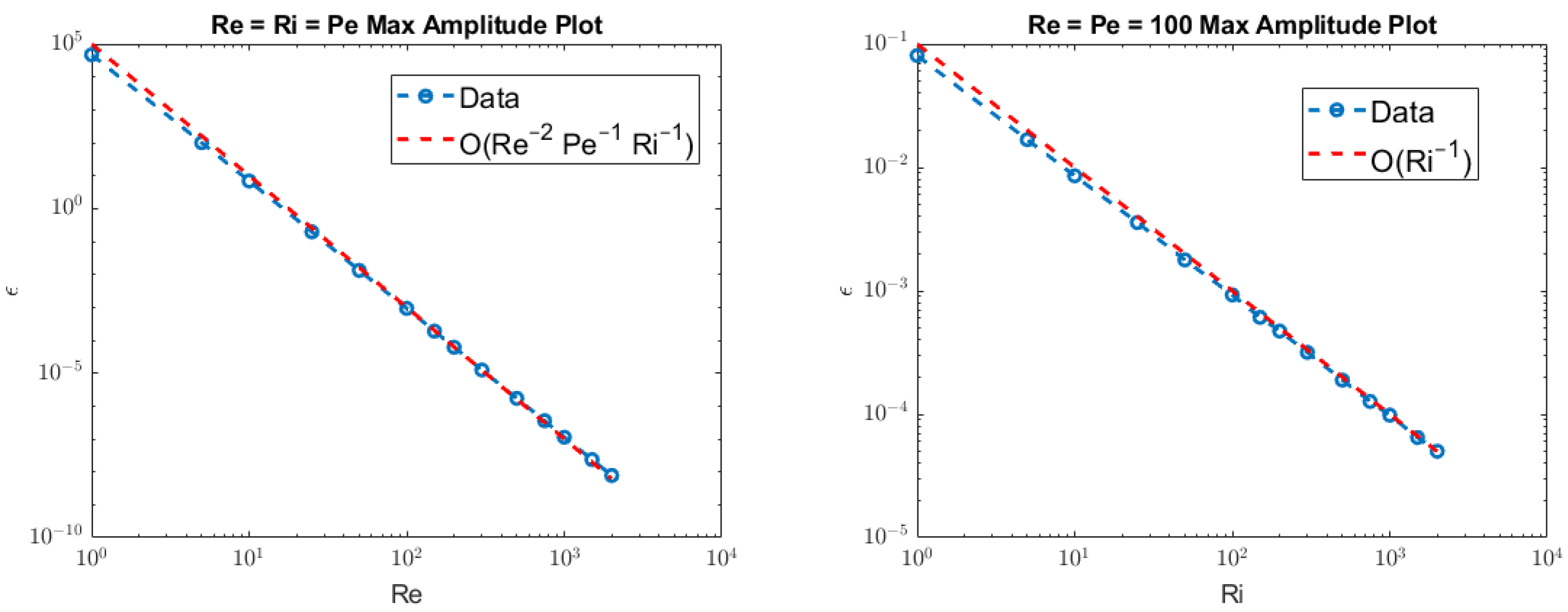 Fluids 06 00425 g002