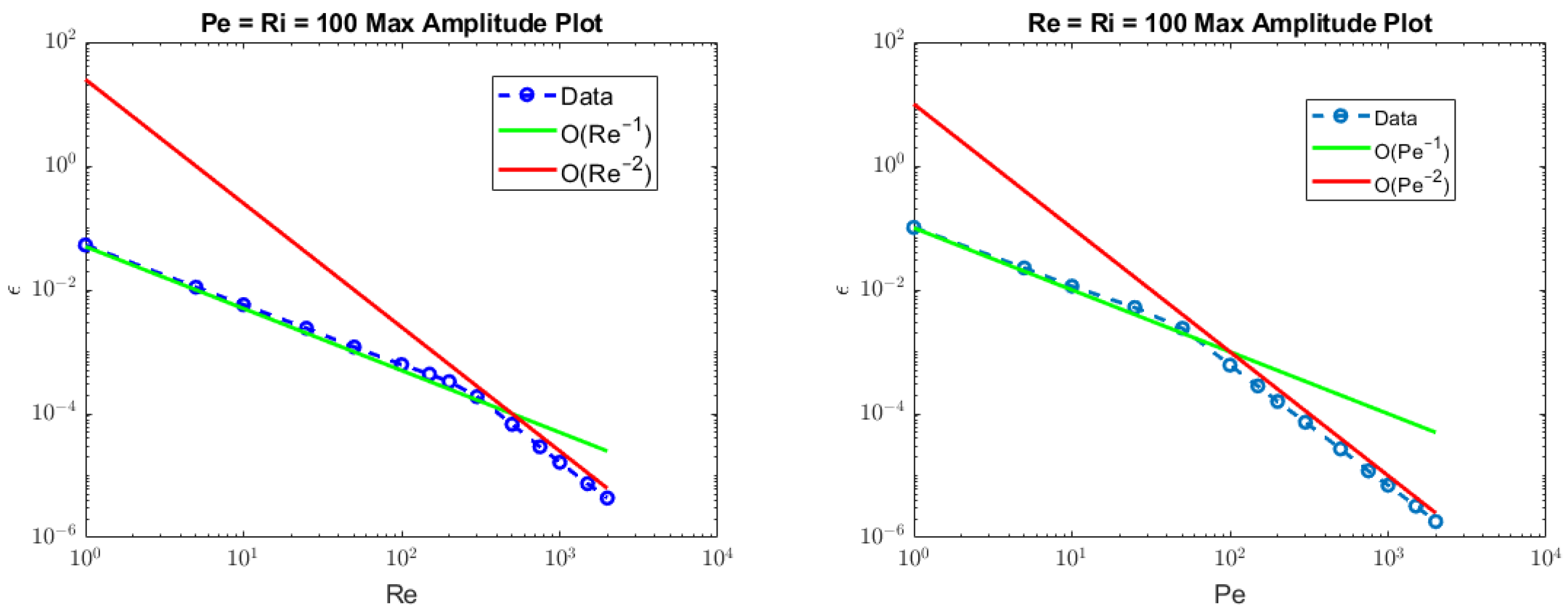 Fluids 06 00425 g003