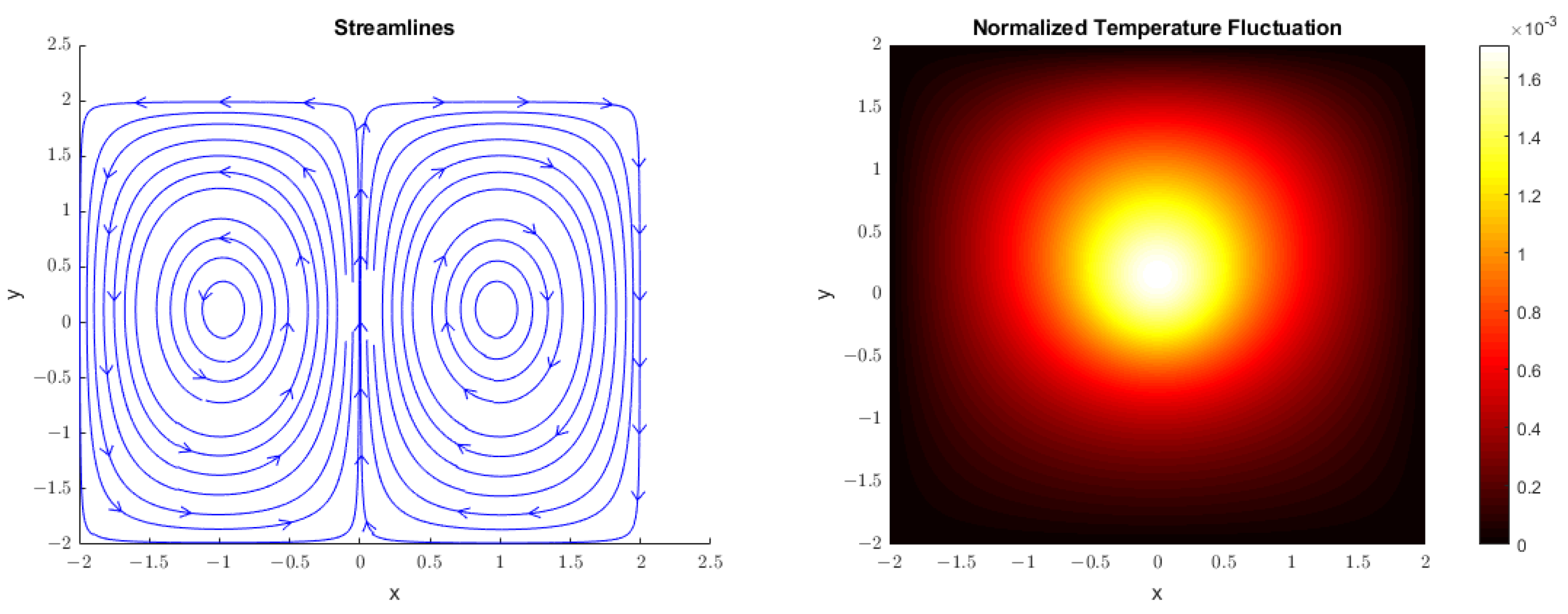Fluids 06 00425 g004