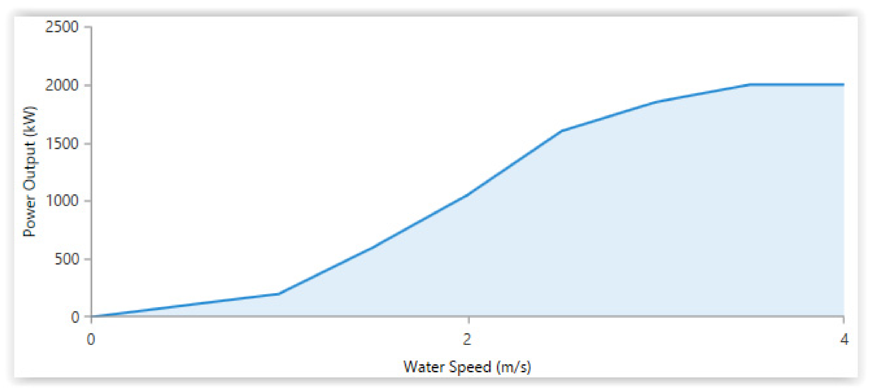 Fluids 06 00426 g012 550