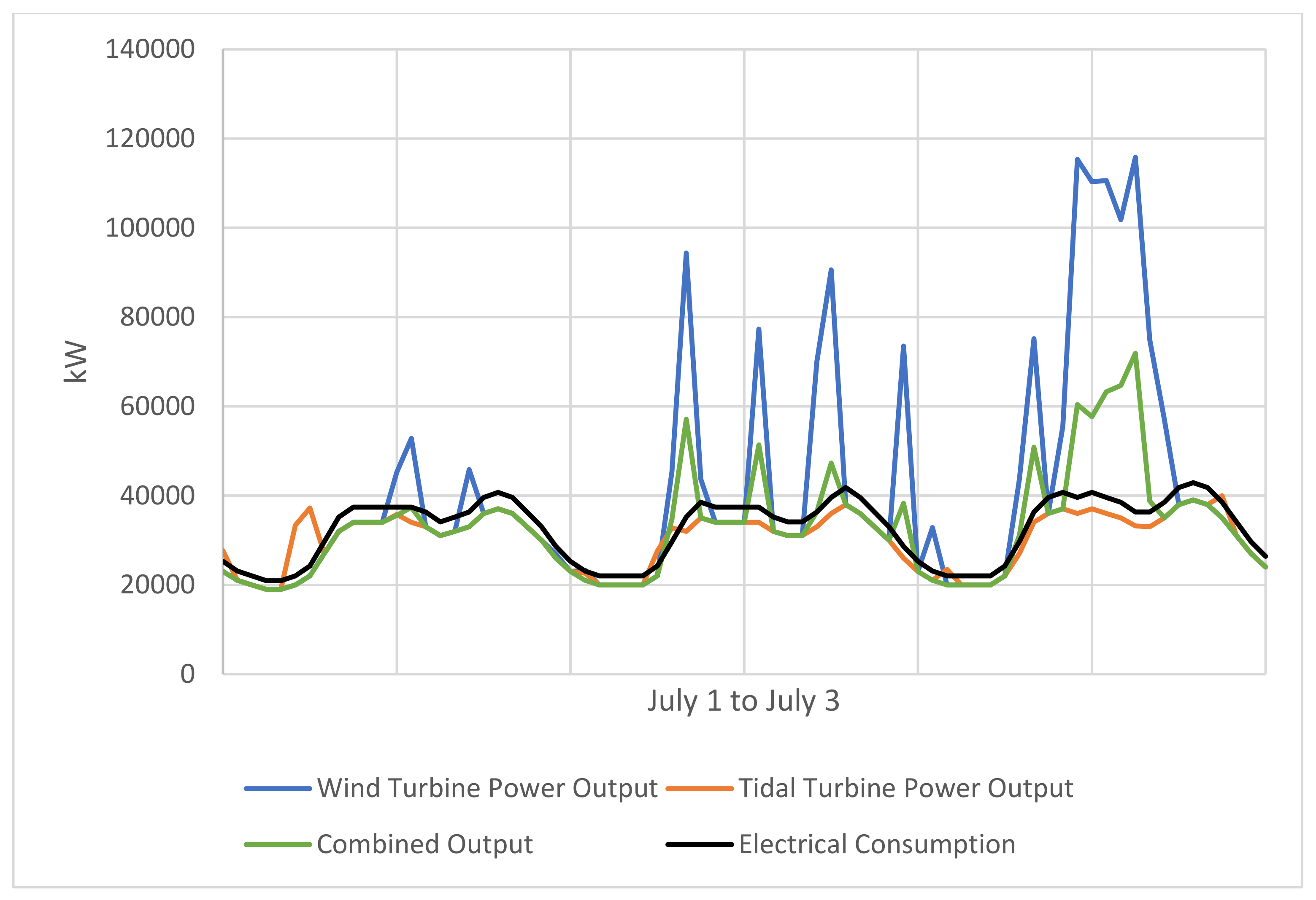Fluids 06 00426 g017 550