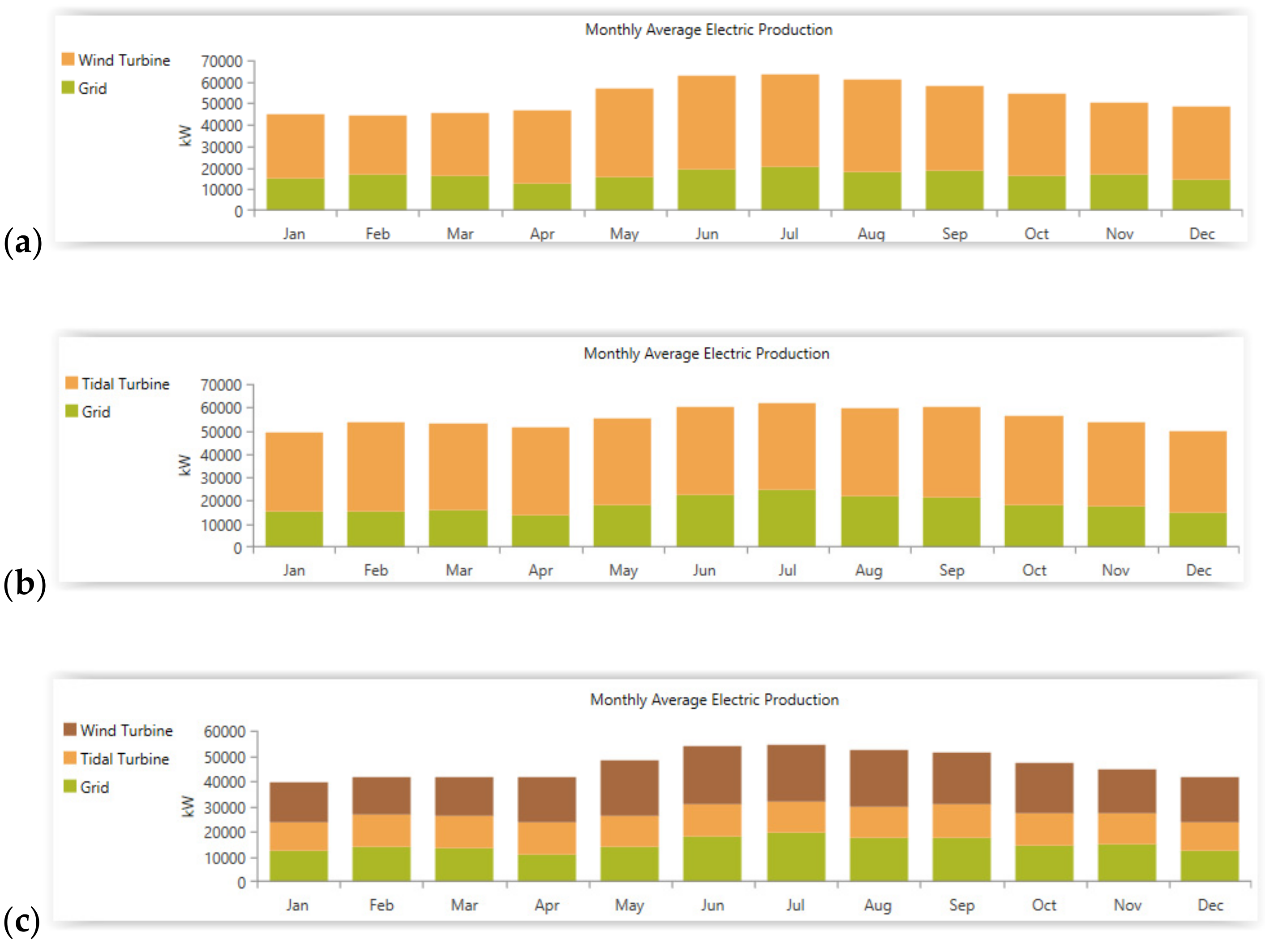 Fluids 06 00426 g018 550
