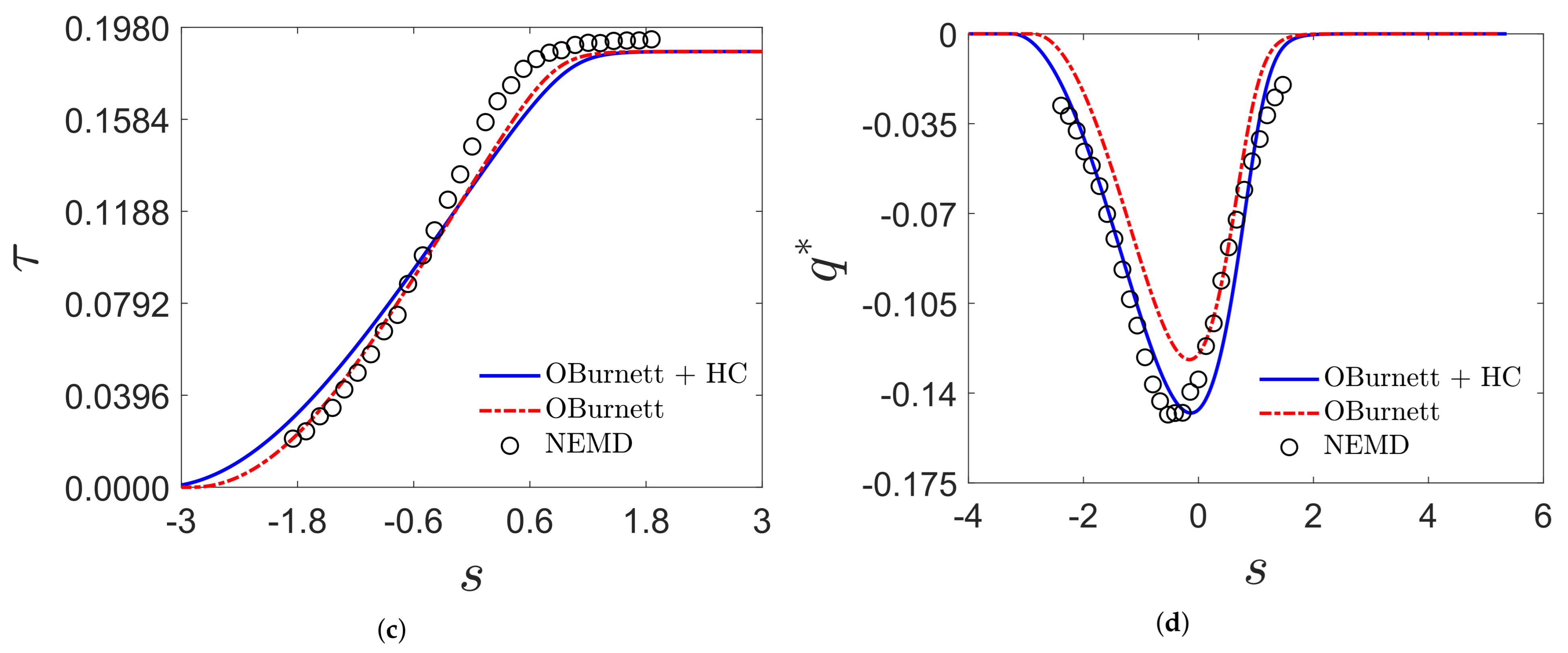 Fluids 06 00427 g004b 550