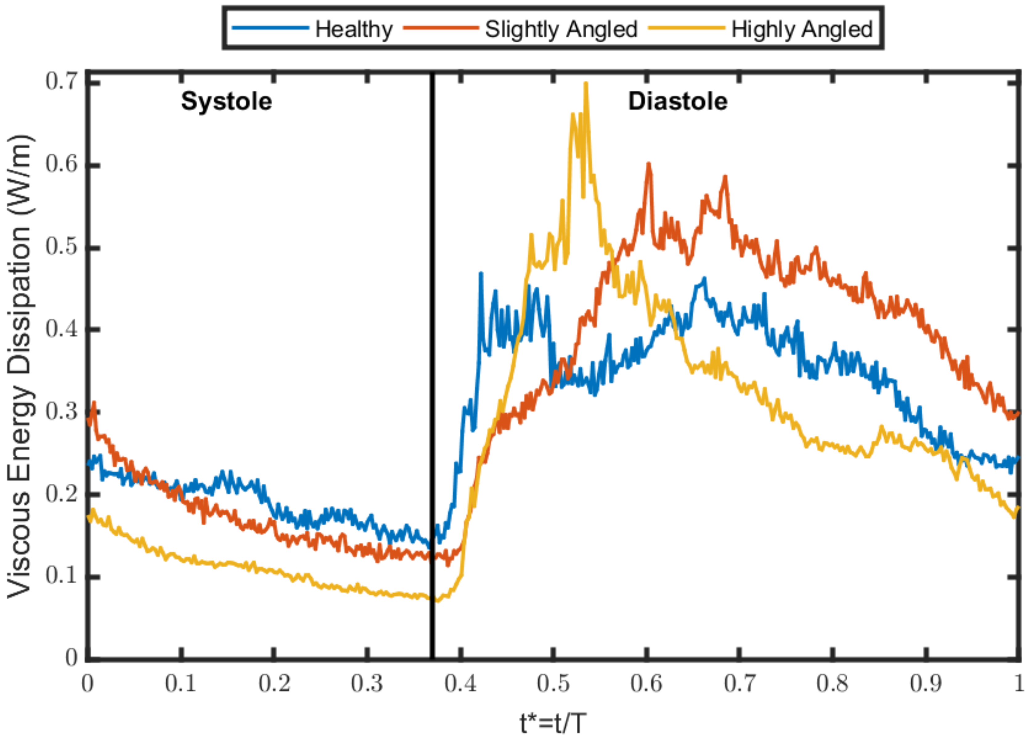 Fluids 06 00428 g008