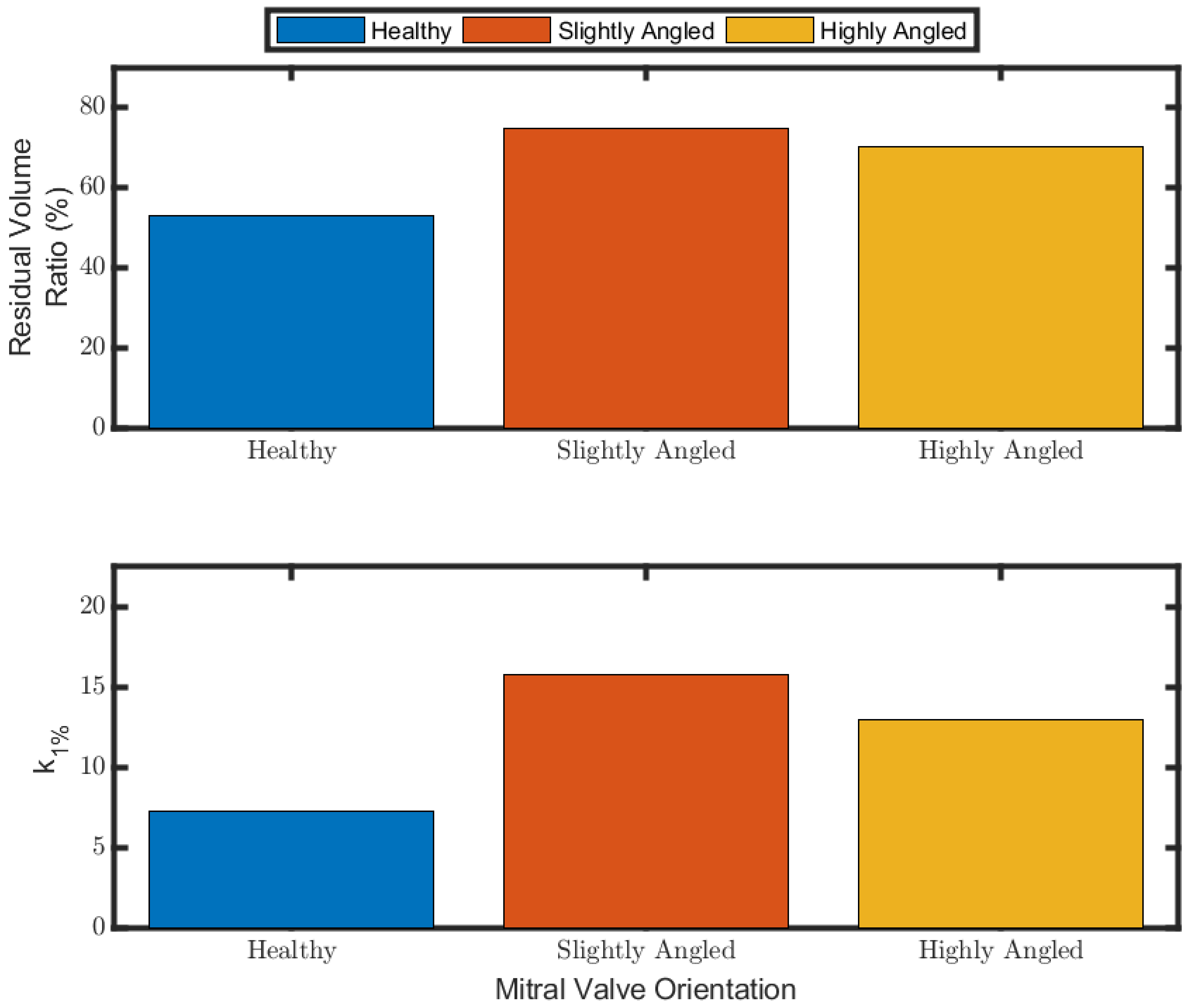 Fluids 06 00428 g010