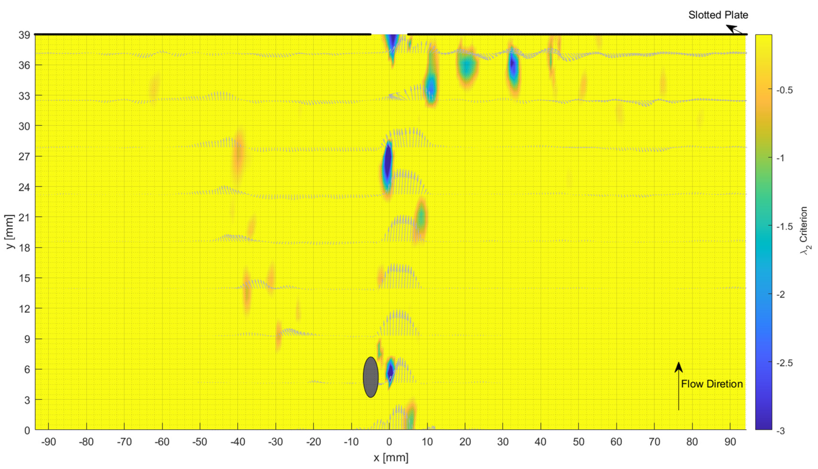 Fluids 06 00430 g007
