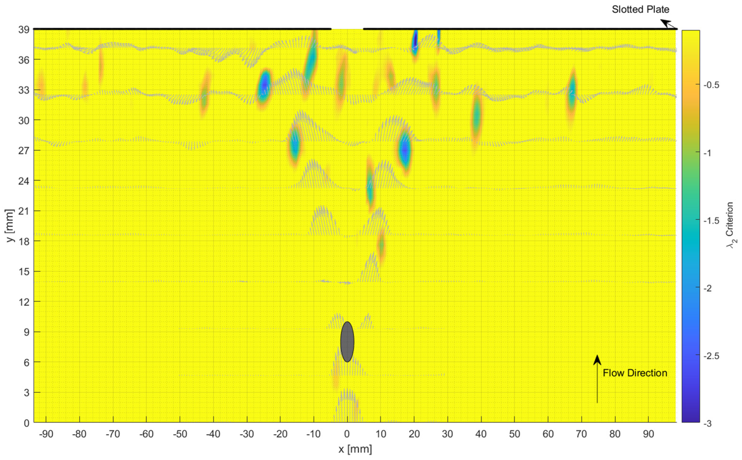 Fluids 06 00430 g008