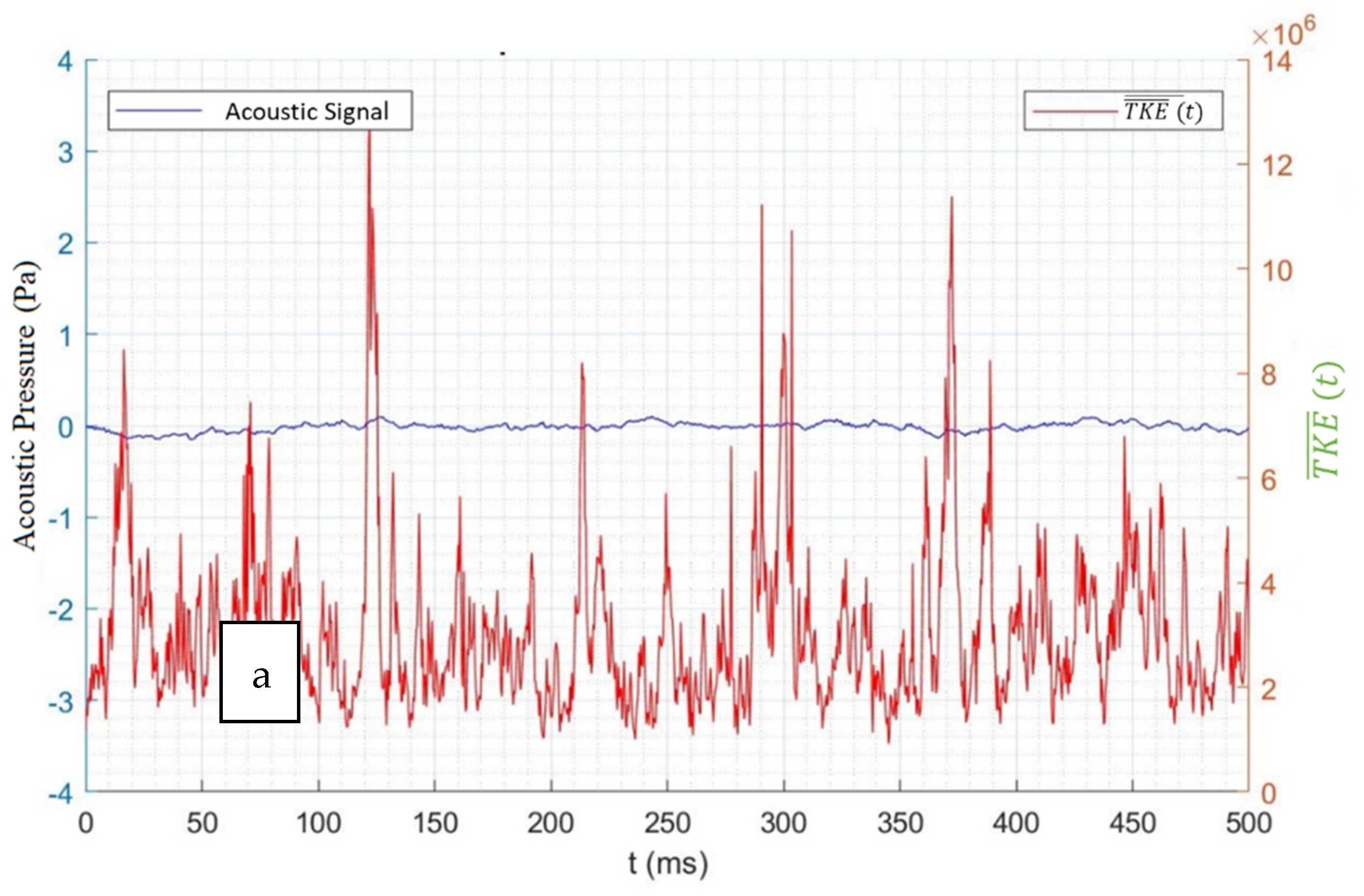 Fluids 06 00430 g010a
