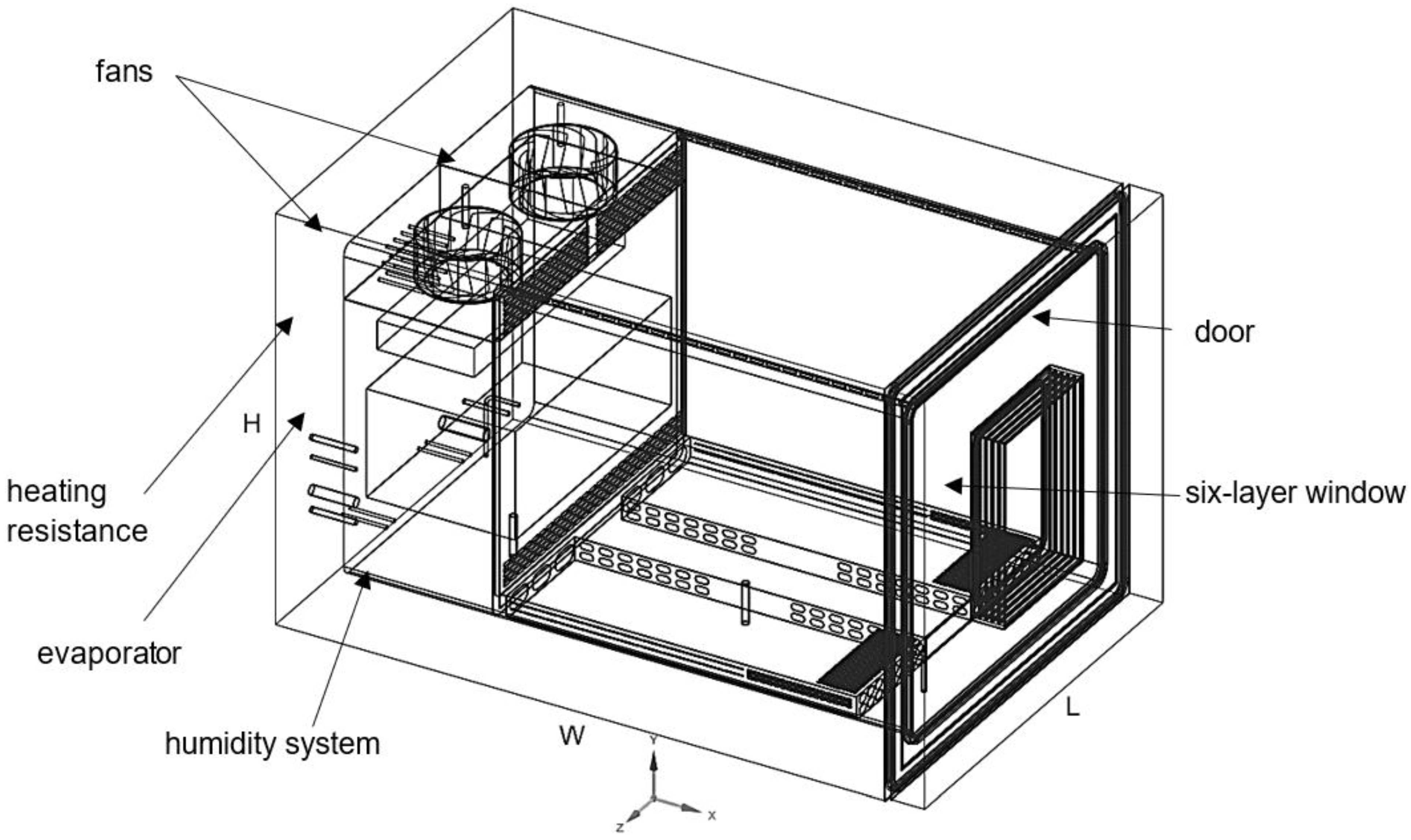 Fluids 06 00433 g002 550