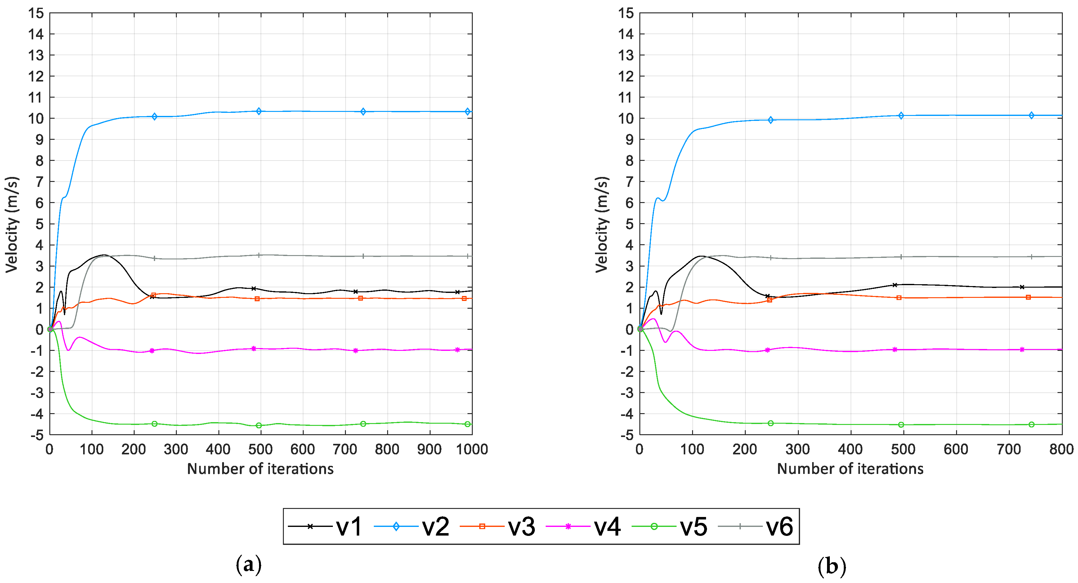 Fluids 06 00433 g007 550