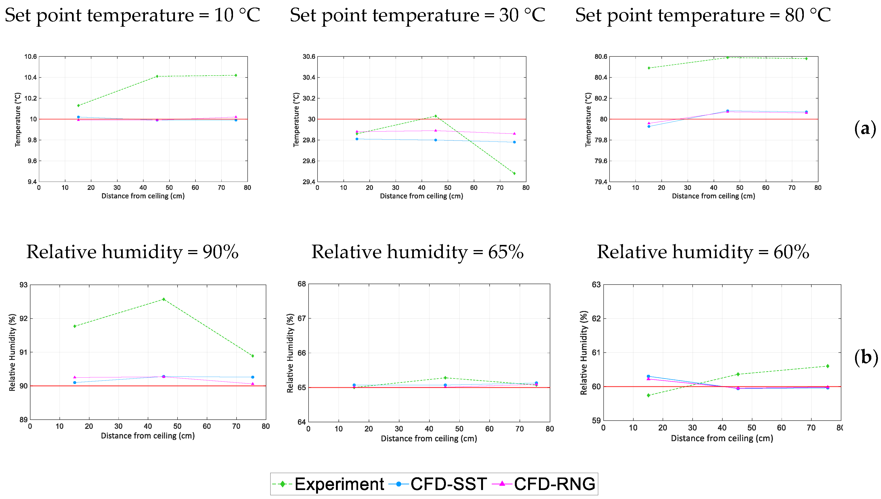 Fluids 06 00433 g010 550