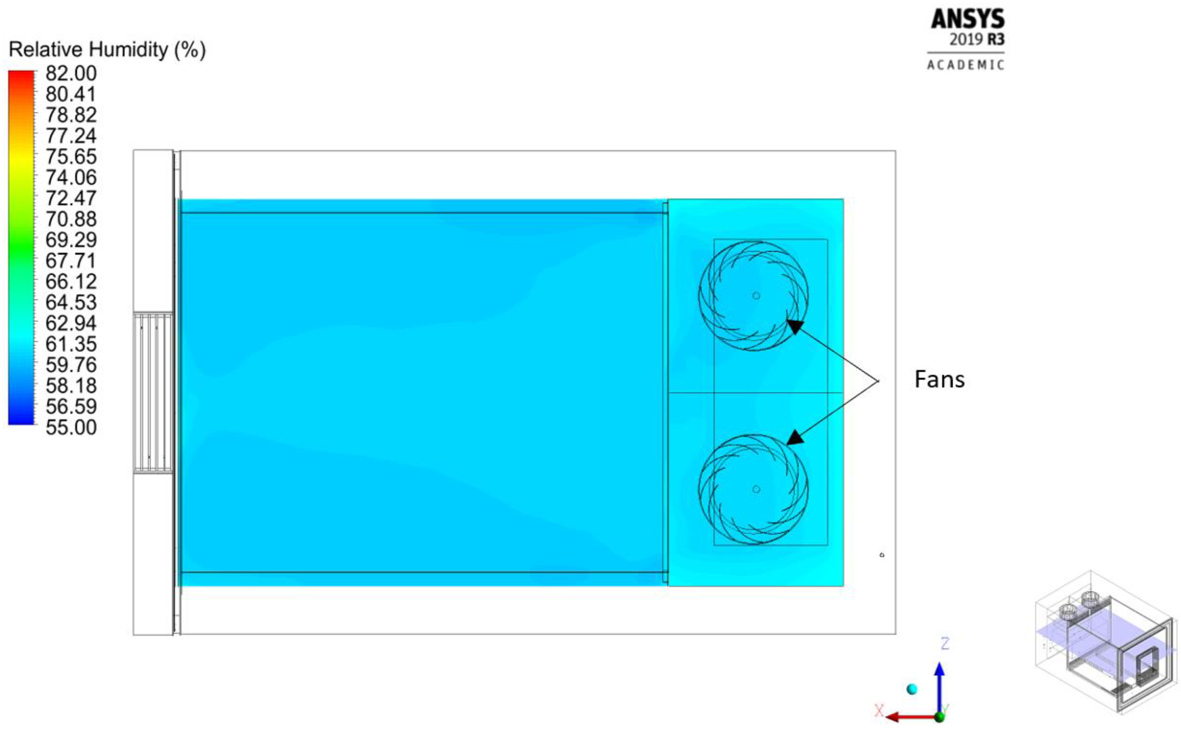 Fluids 06 00433 g016 550