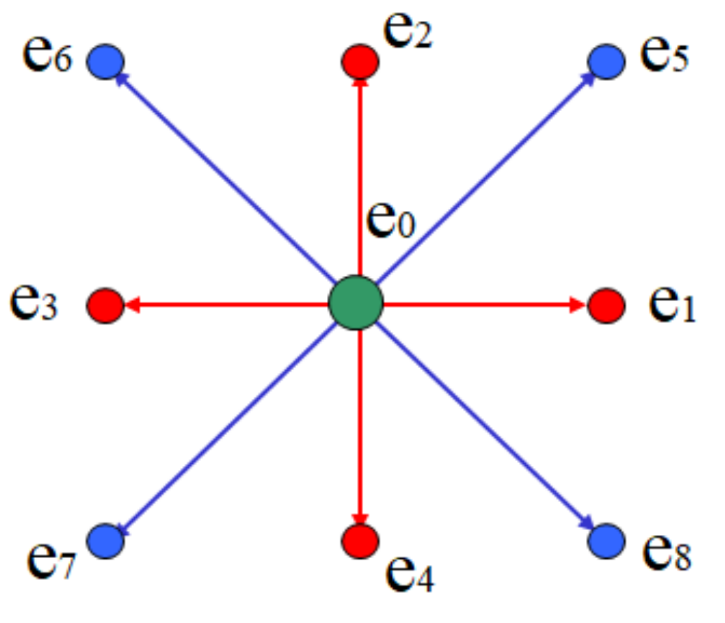 Fluids 06 00434 g001 550