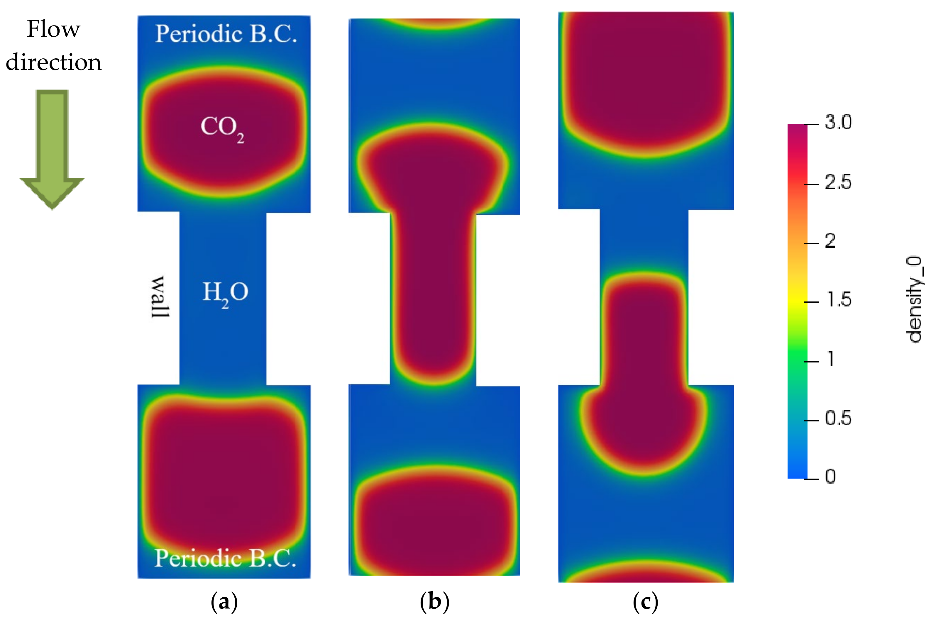 Fluids 06 00434 g004 550